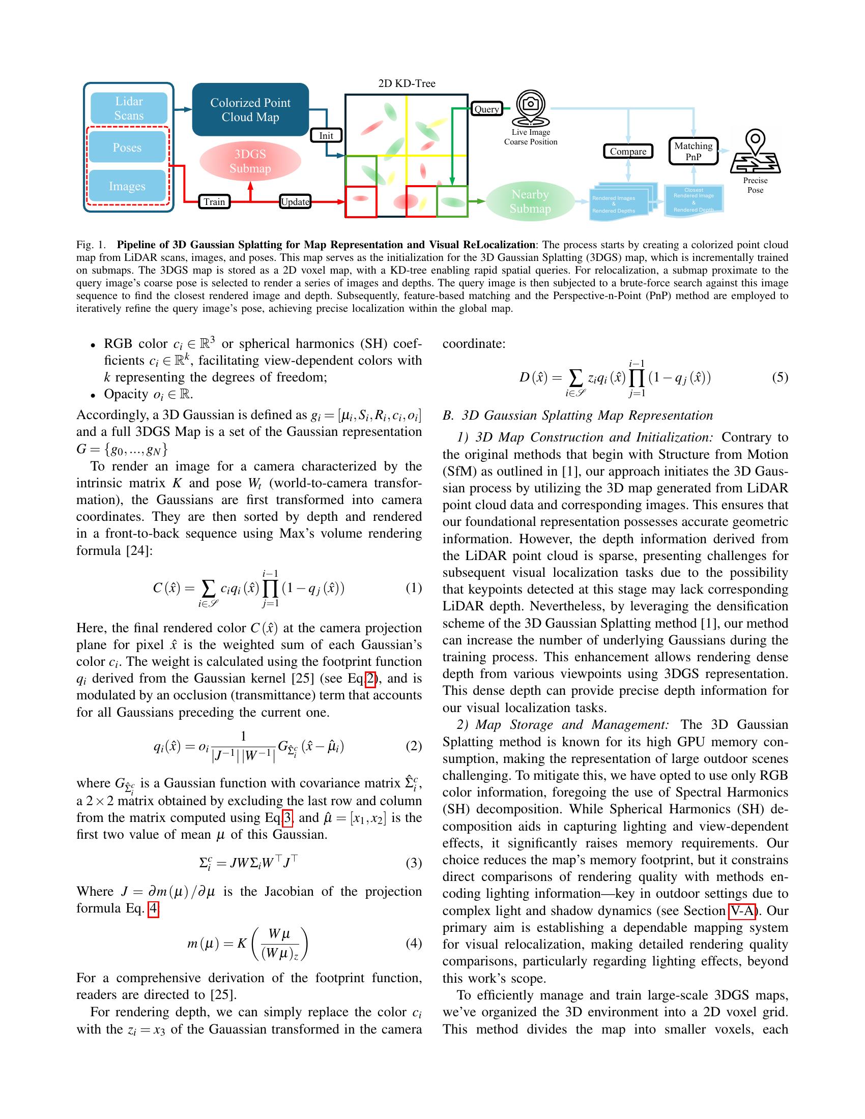 3DGS-ReLoc: 3D Gaussian Splatting for Map Representation and Visual ...