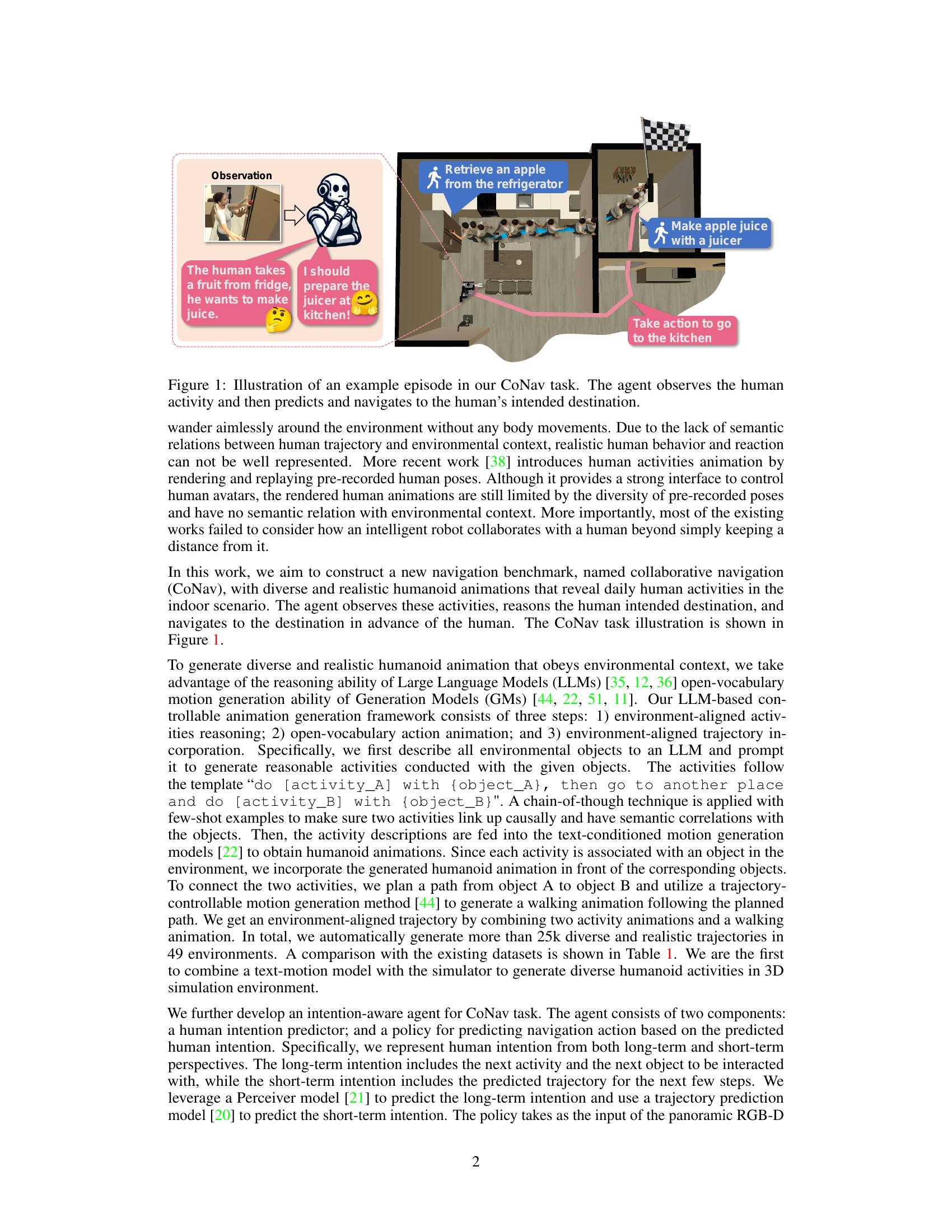 CoNav: A Benchmark for Human-Centered Collaborative Navigation - 智源社区论文