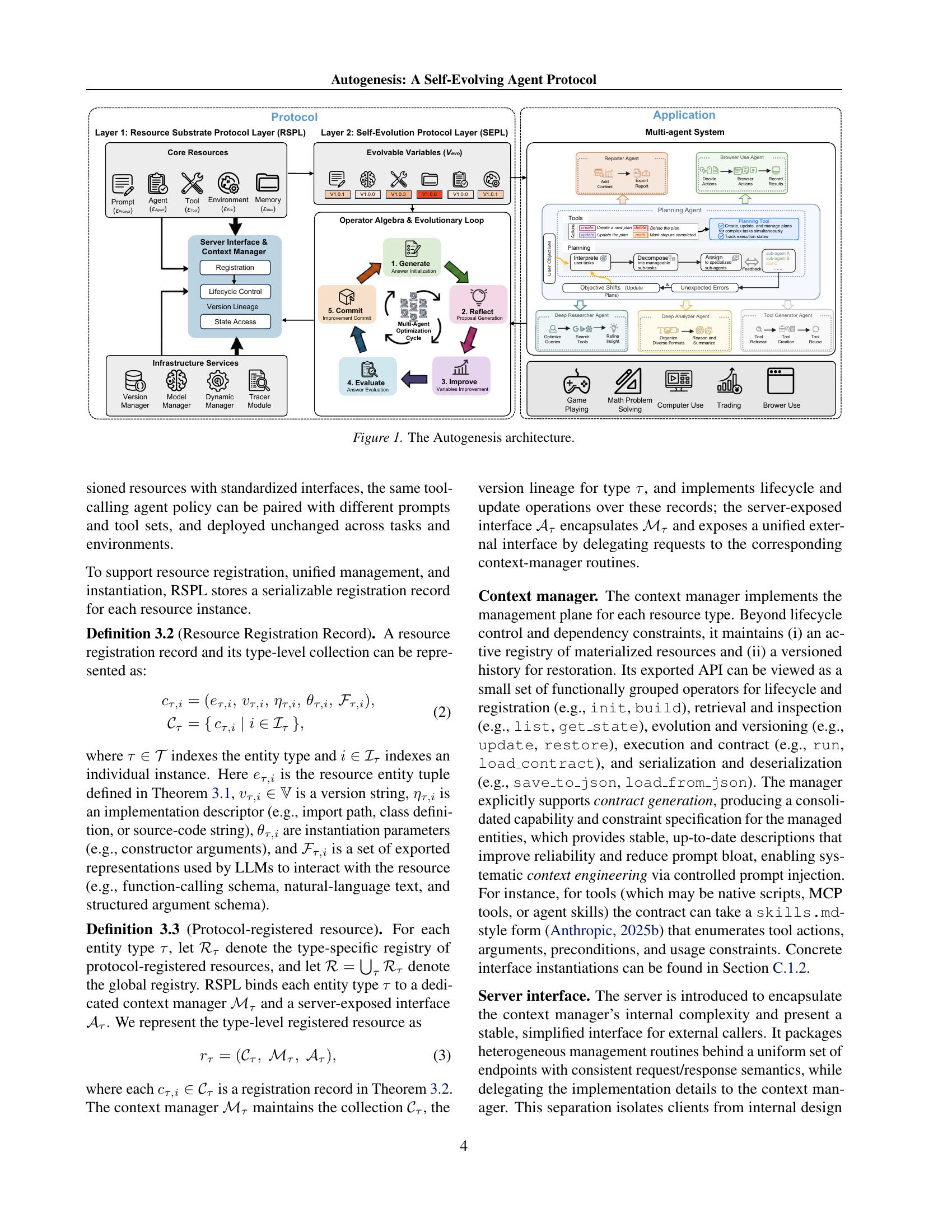 Autogenesis Autogenesis: A Self-Evolving Agent Protocol - 智源社区论文