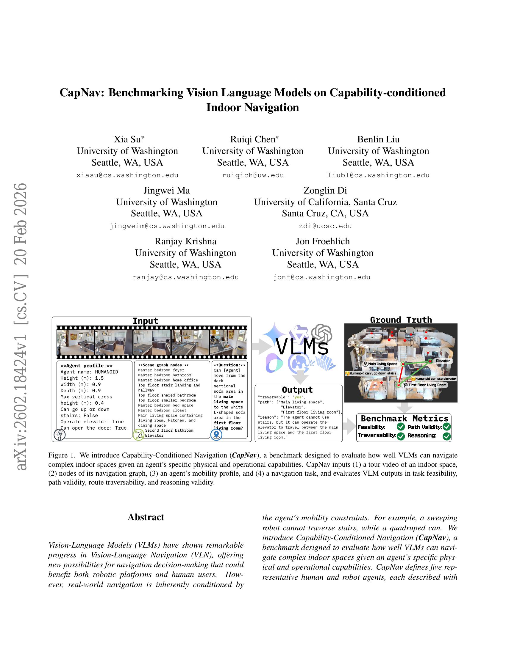 CapNav: Benchmarking Vision Language Models on Capability-conditioned ...