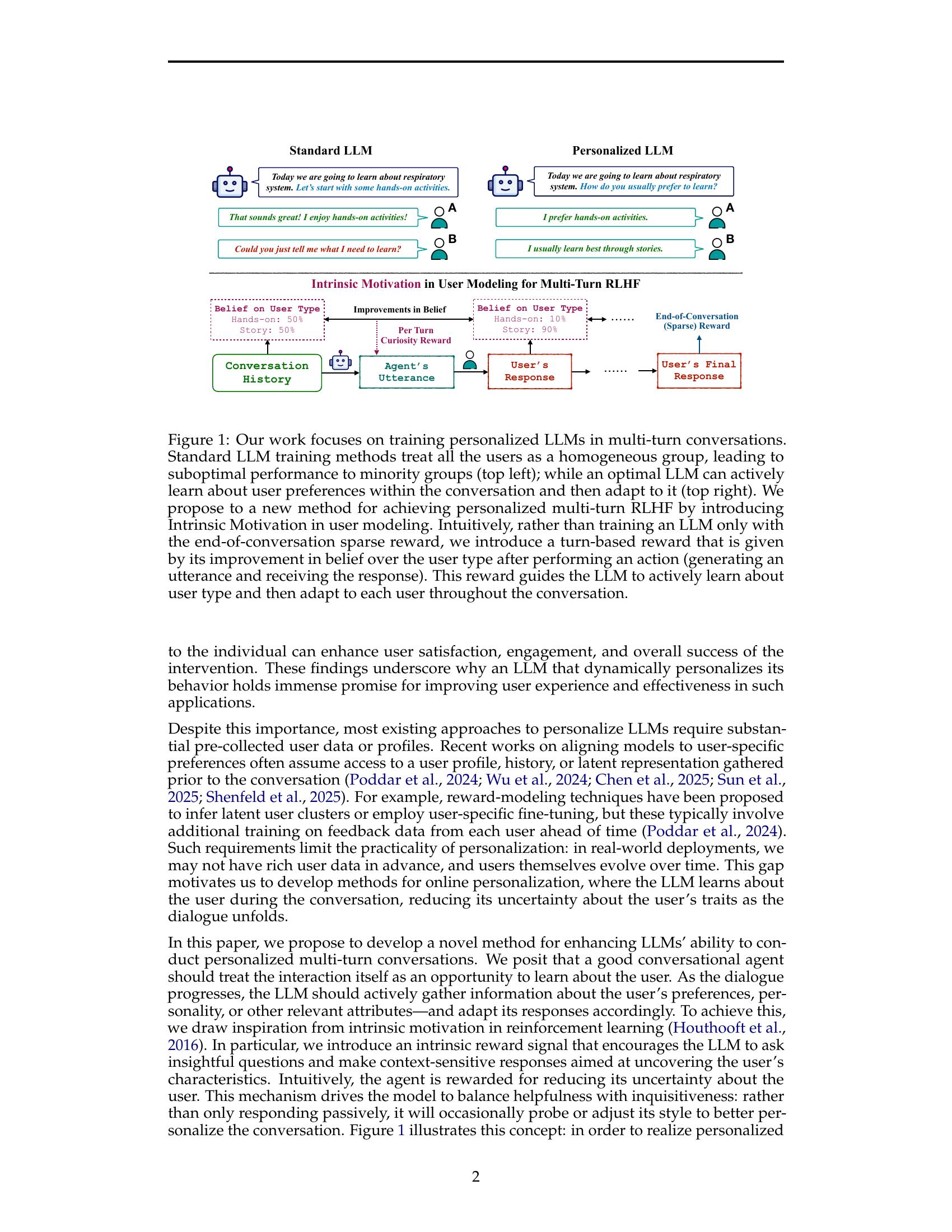 Enhancing Personalized Multi-Turn Dialogue with Curiosity Reward - 智源社区论文