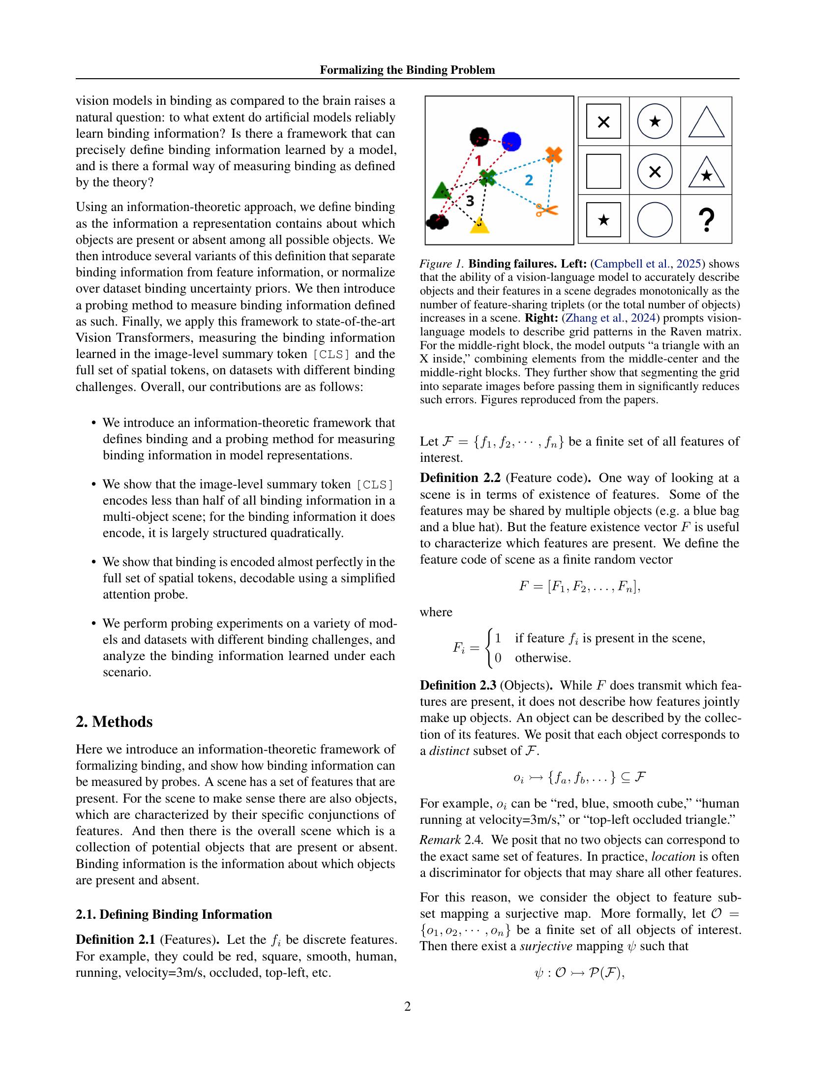 Formalizing the Binding Problem - 智源社区论文