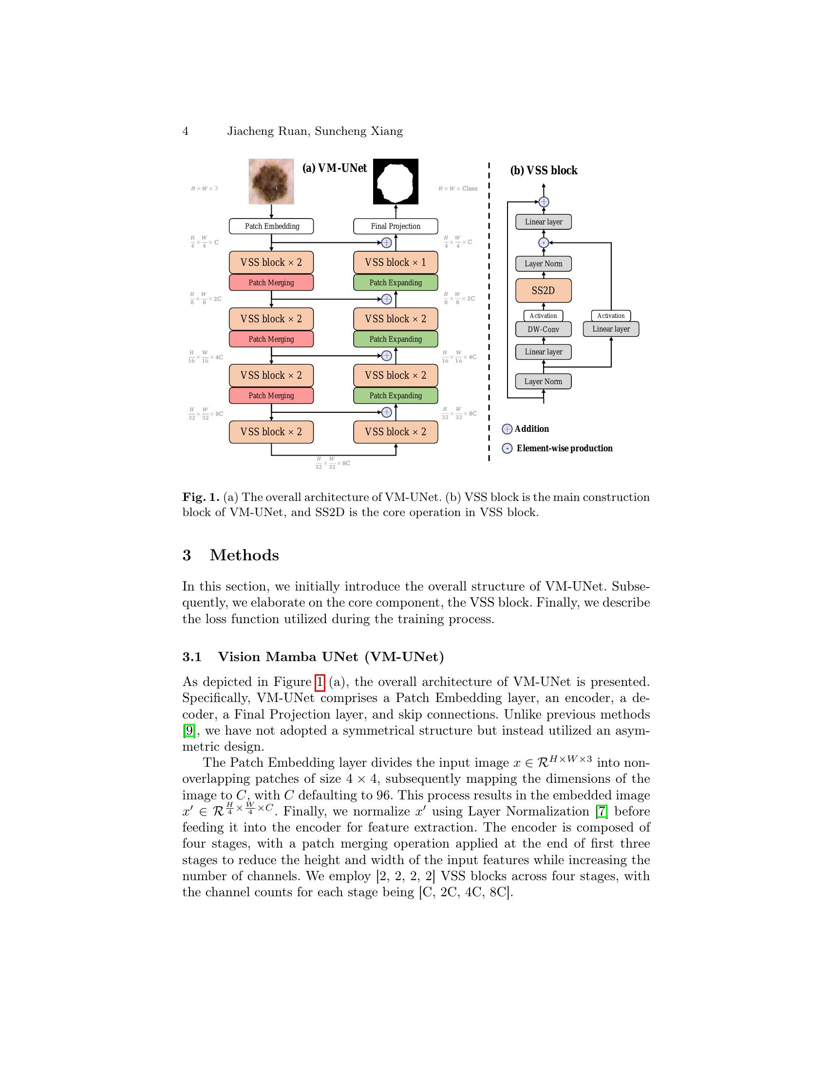 VM-UNet: Vision Mamba UNet for Medical Image Segmentation - 智源社区论文