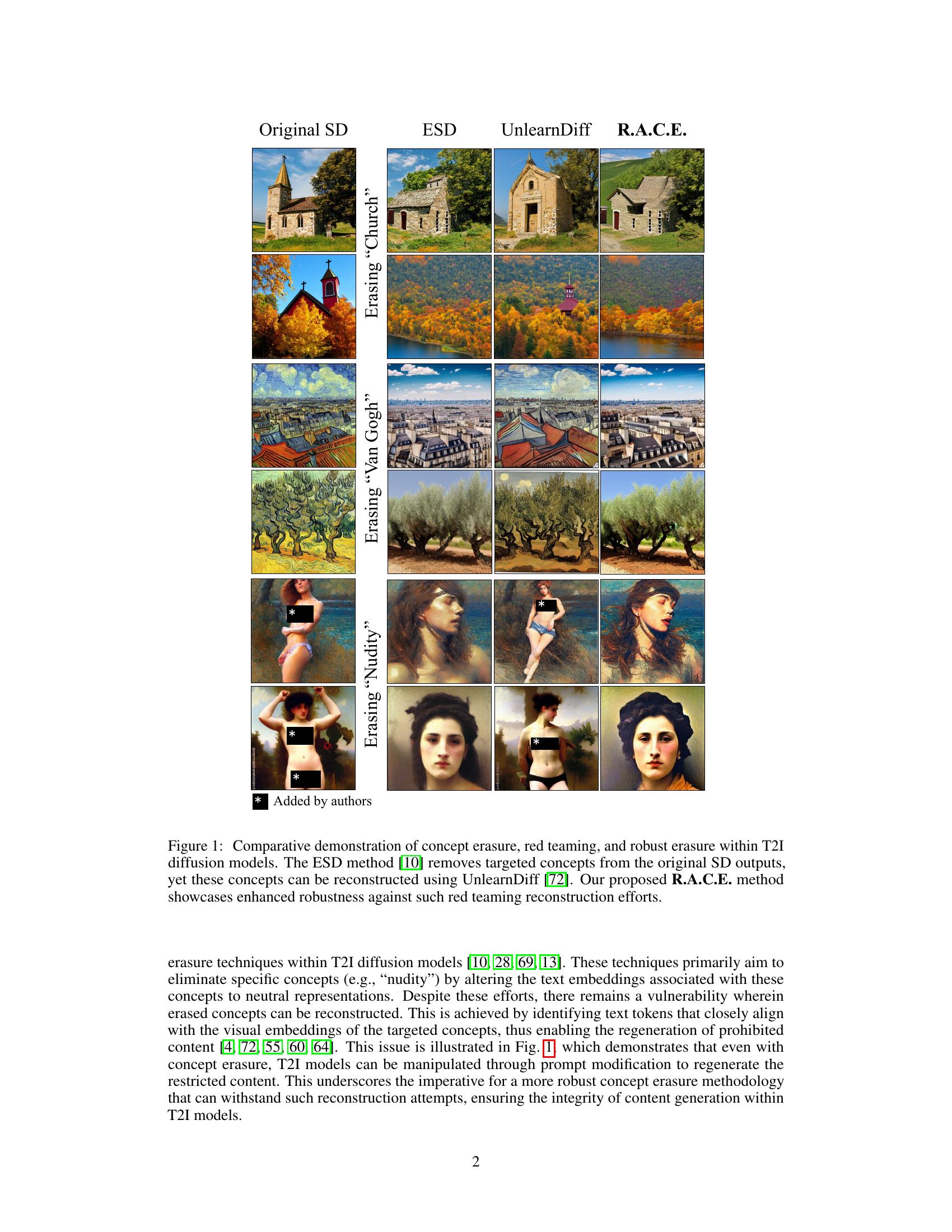 R.A.C.E.: Robust Adversarial Concept Erasure for Secure Text-to-Image ...