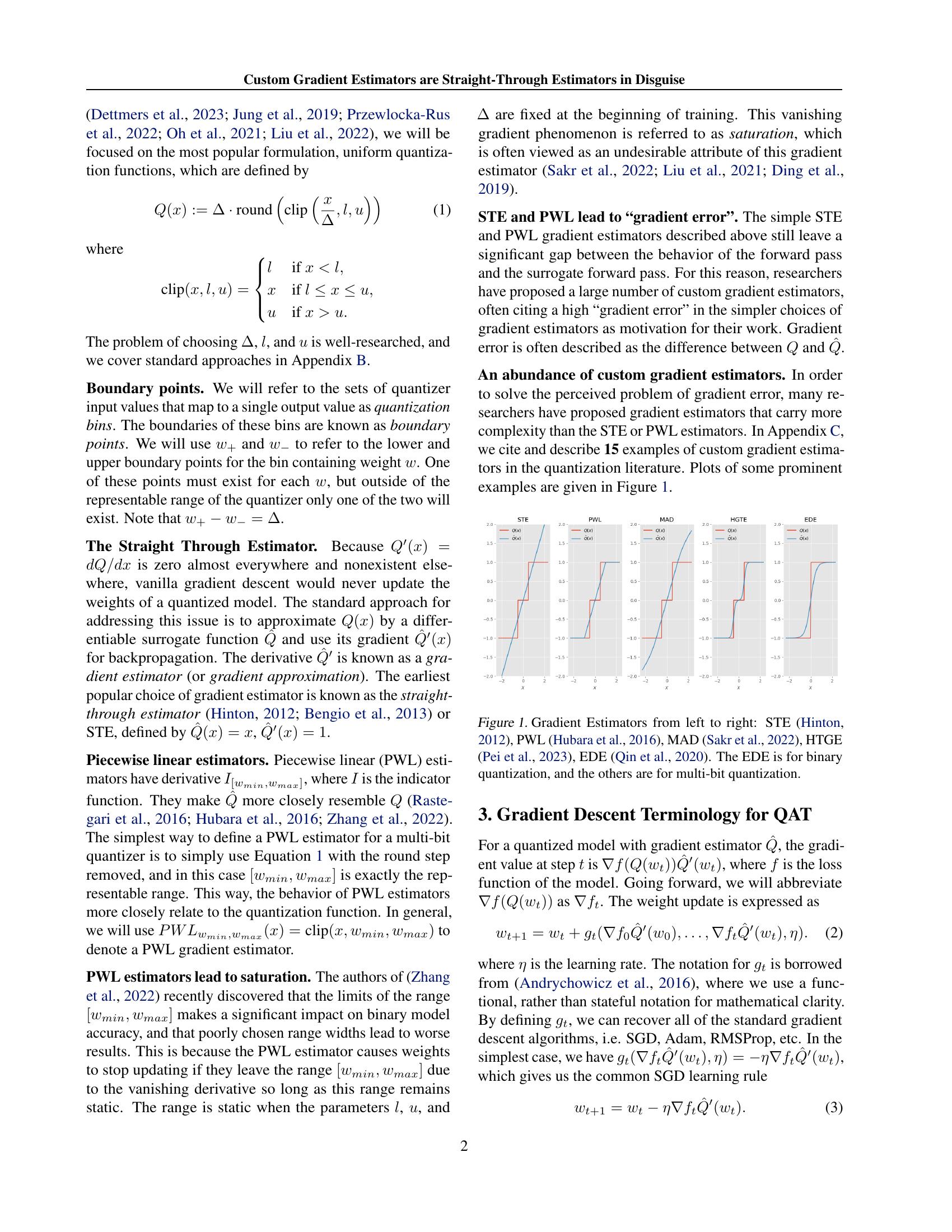 Custom Gradient Estimators are Straight-Through Estimators in Disguise ...