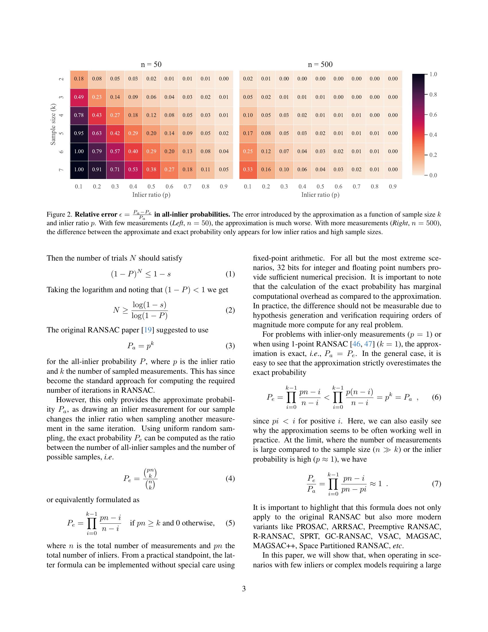 Fixing the RANSAC Stopping Criterion - 智源社区论文