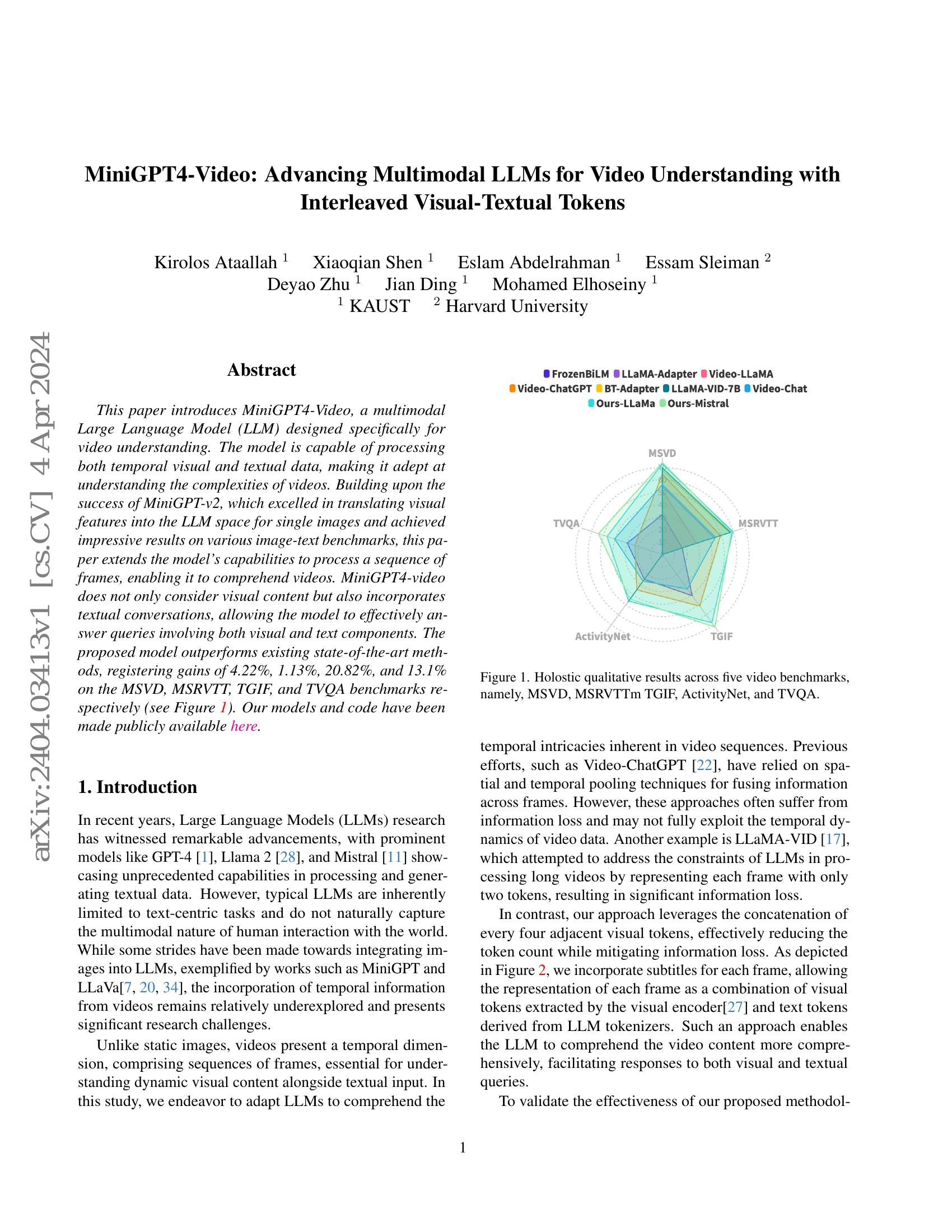 MiniGPT4-Video: Advancing Multimodal LLMs for Video Understanding with ...