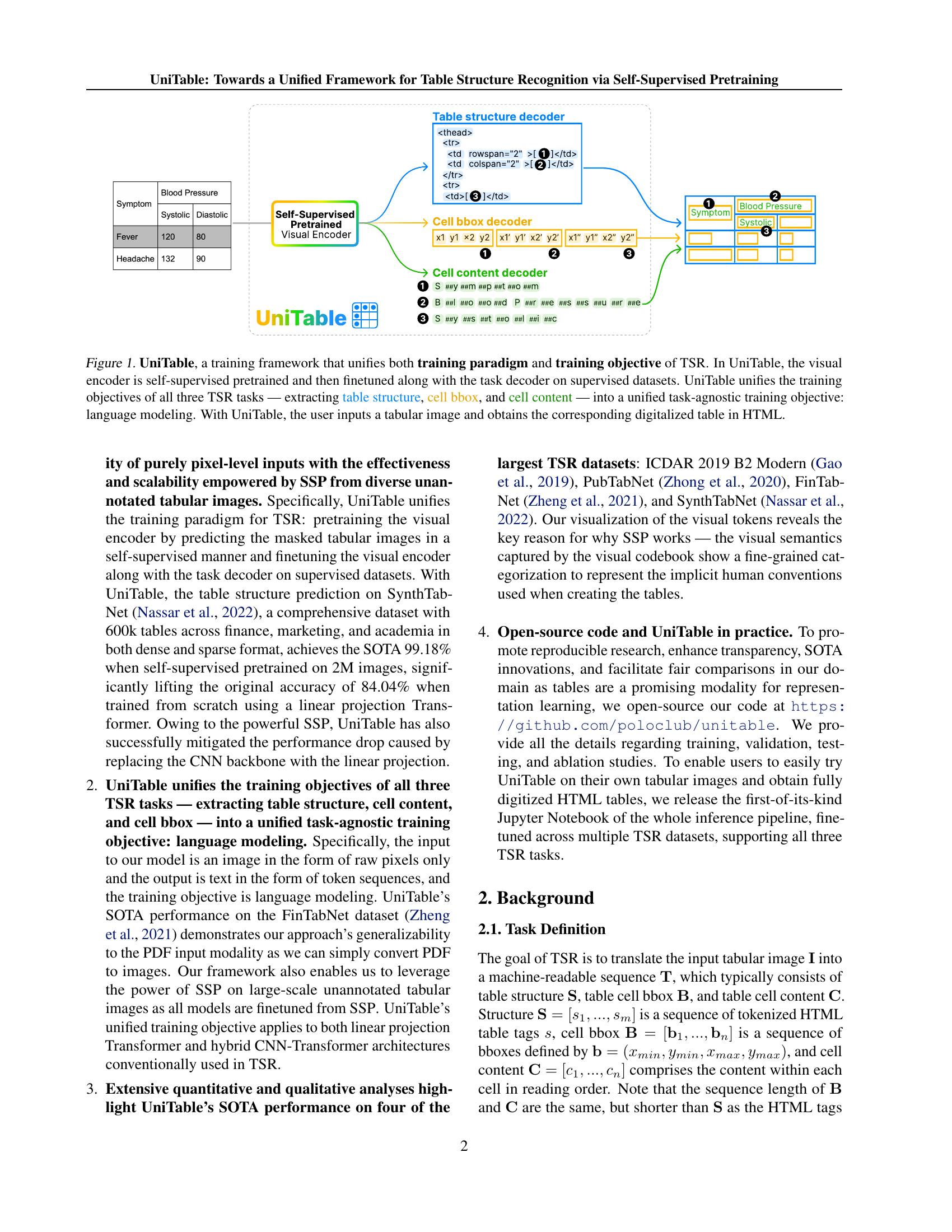 UniTable: Towards a Unified Framework for Table Structure Recognition ...