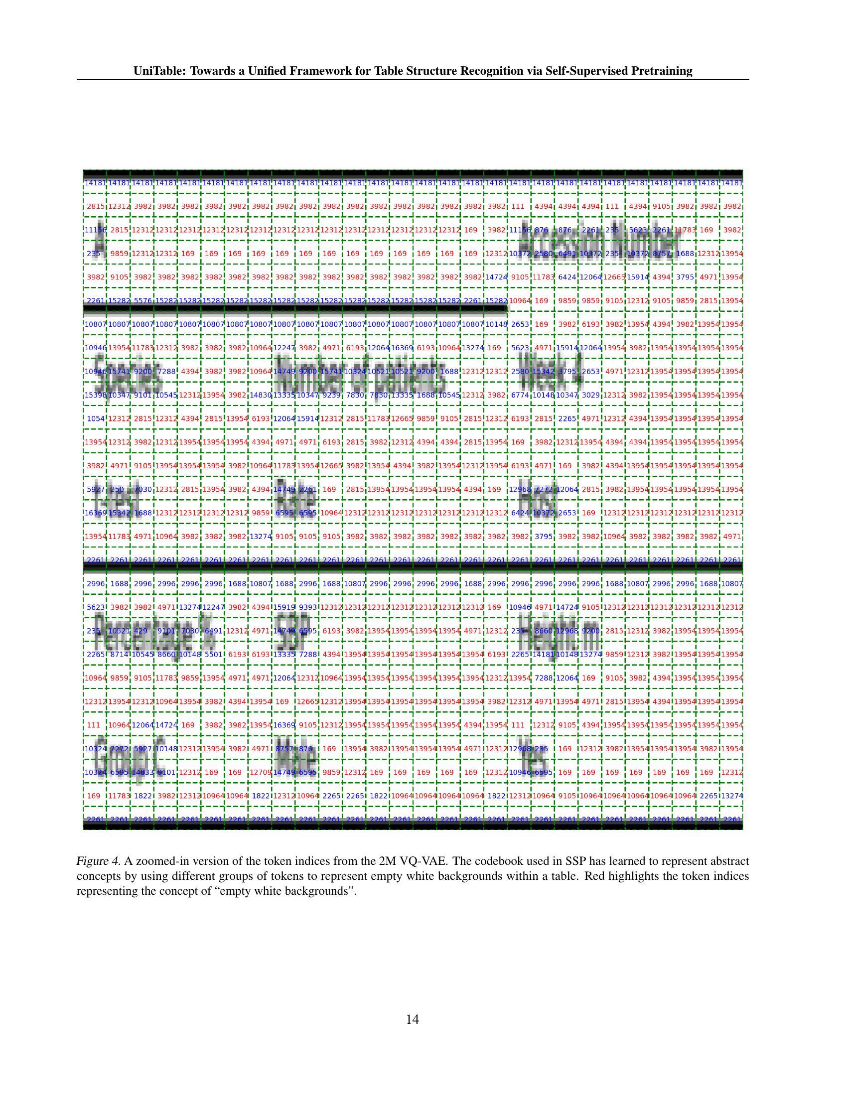 UniTable: Towards a Unified Framework for Table Structure Recognition via  Self-Supervised Pretraining - 智源社区论文