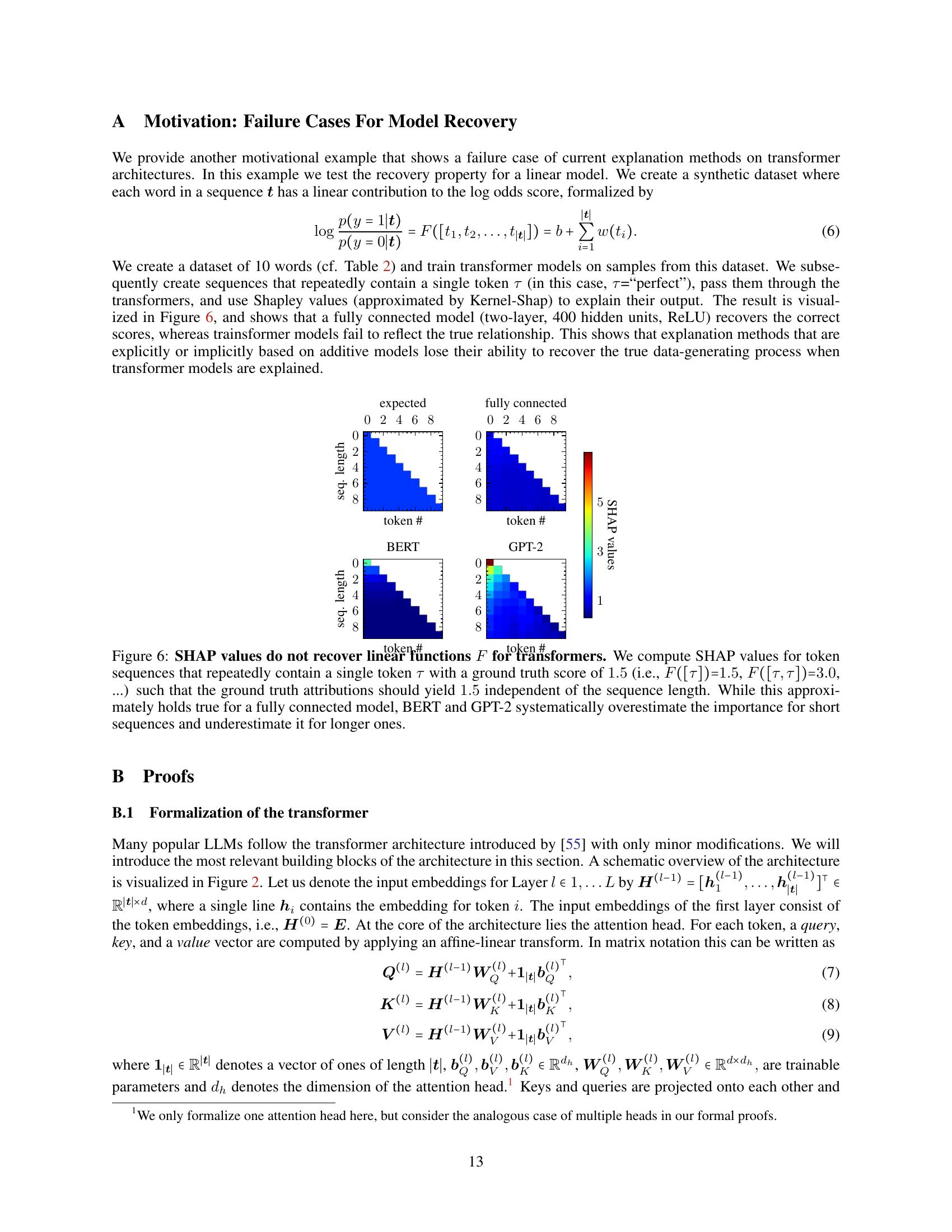 Attention Mechanisms Don't Learn Additive Models: Rethinking Feature ...