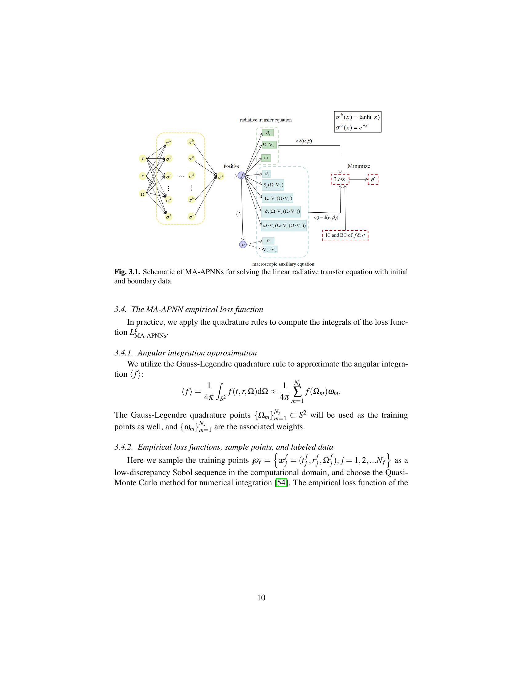 Macroscopic auxiliary asymptotic preserving neural networks for the ...