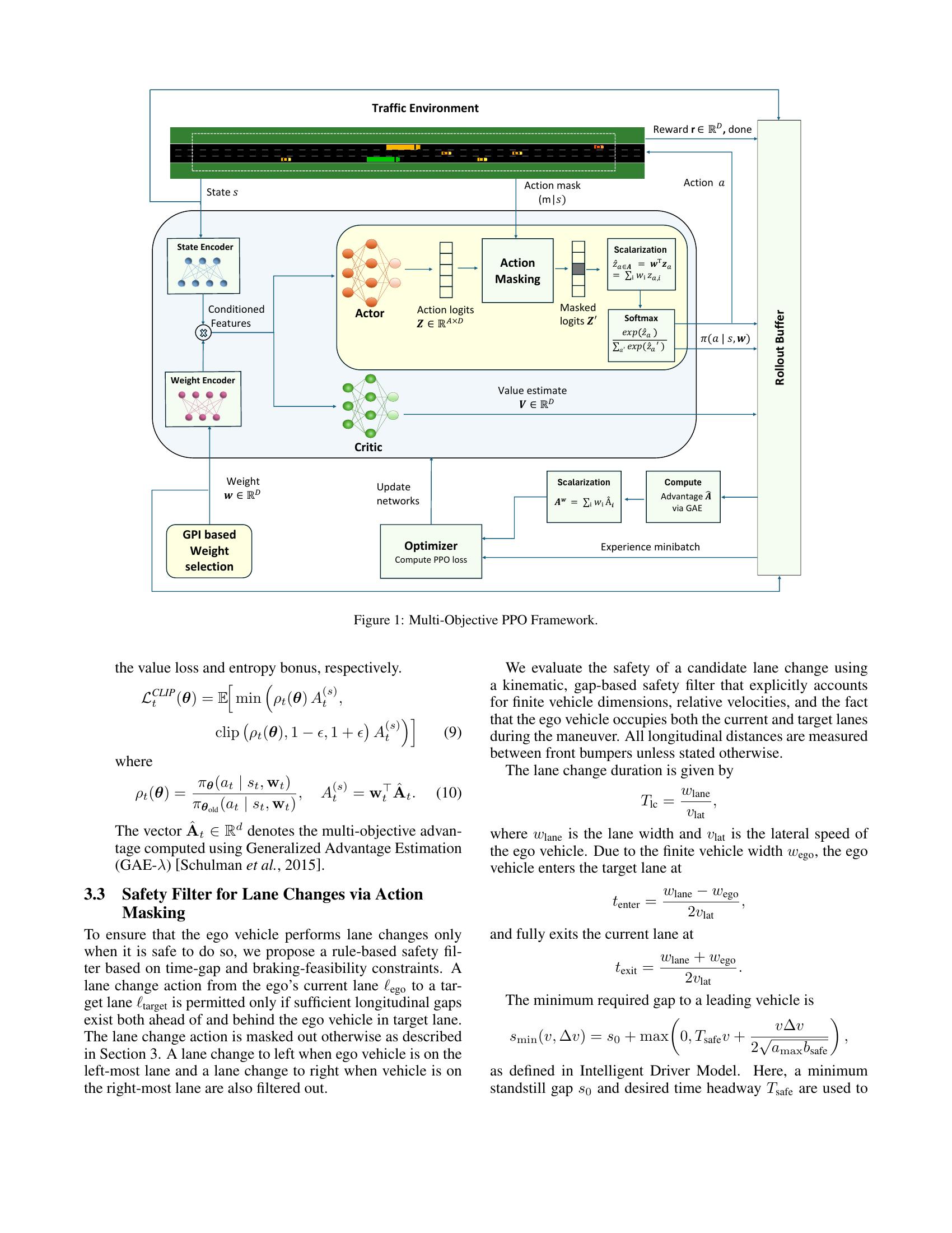Multi-Objective Reinforcement Learning for Efficient Tactical Decision ...