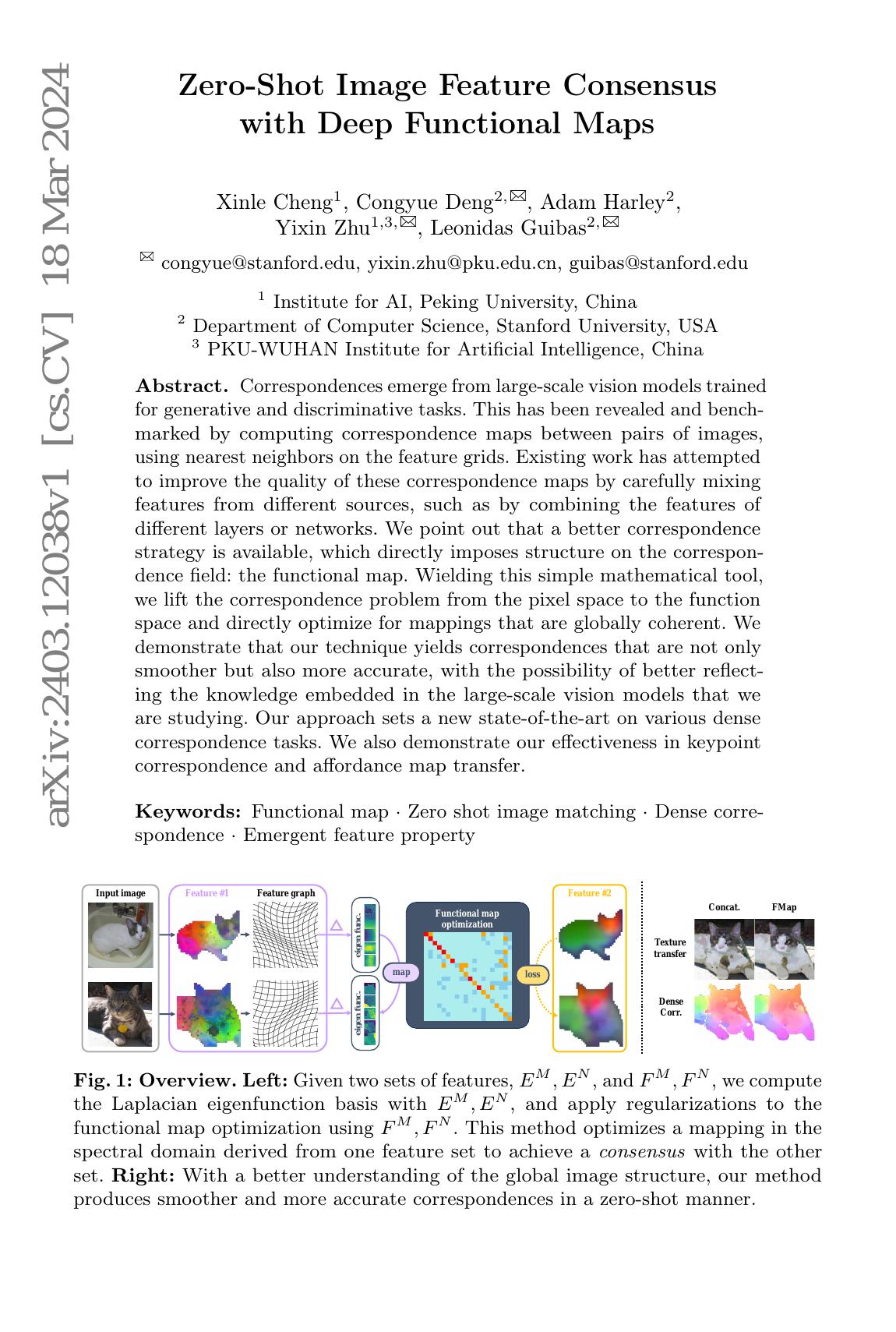 Zero-Shot Image Feature Consensus with Deep Functional Maps - 智源社区论文