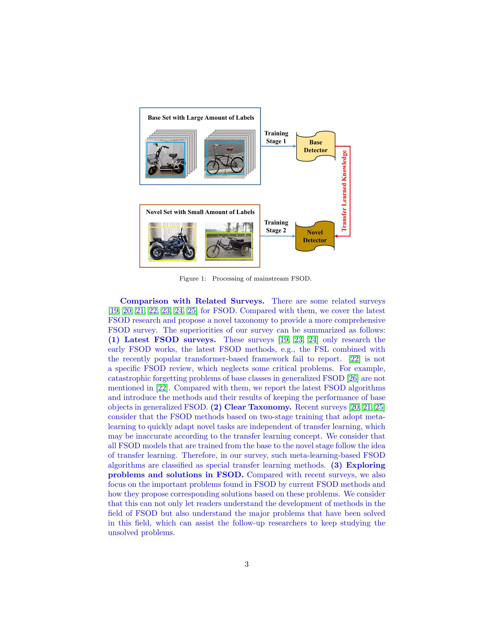 Few-Shot Object Detection: Research Advances and Challenges - 智源社区论文