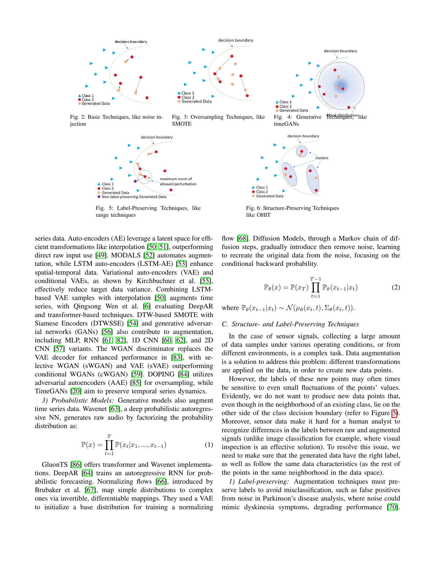 Data Augmentation for Multivariate Time Series Classification: An ...