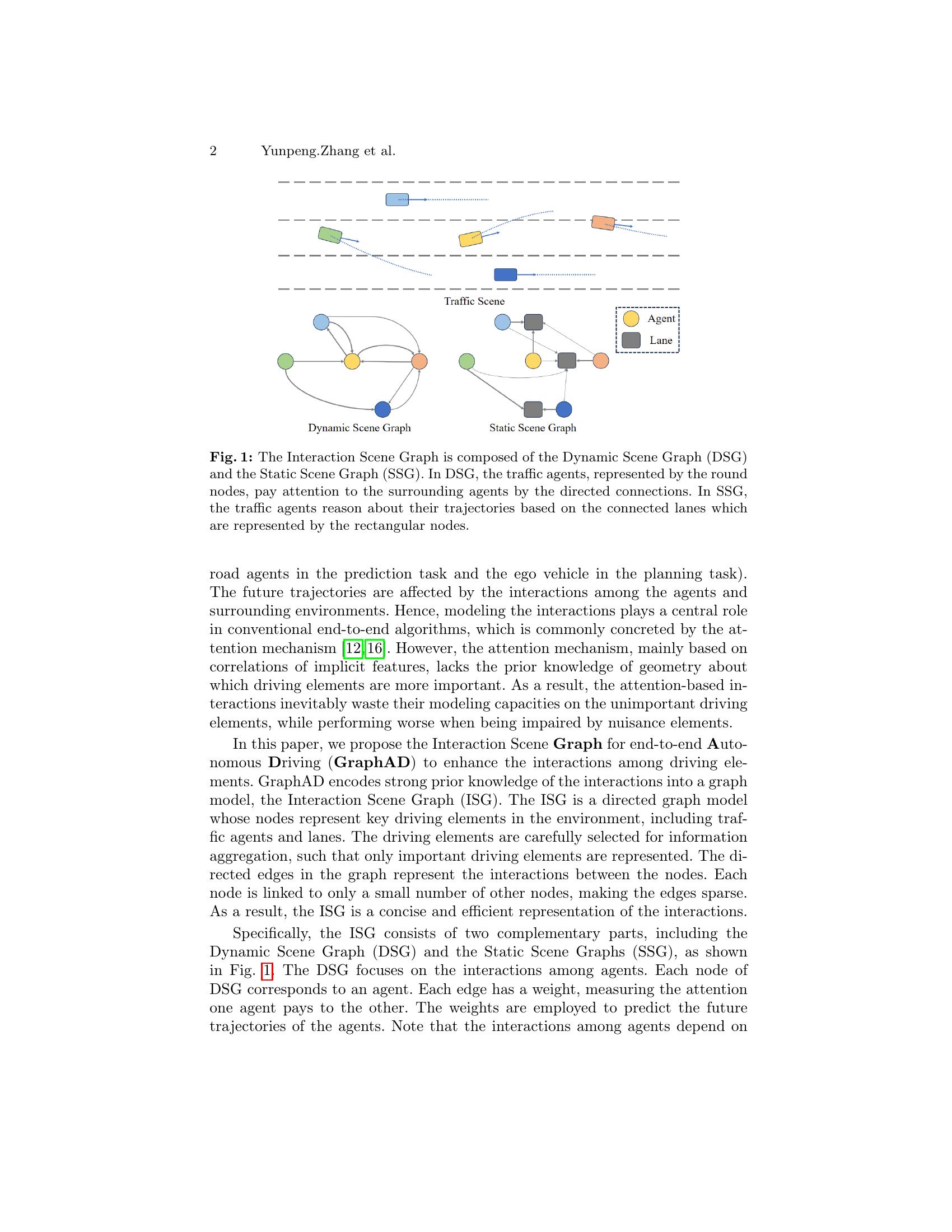 GraphAD: Interaction Scene Graph for End-to-end Autonomous Driving - 智源社区论文