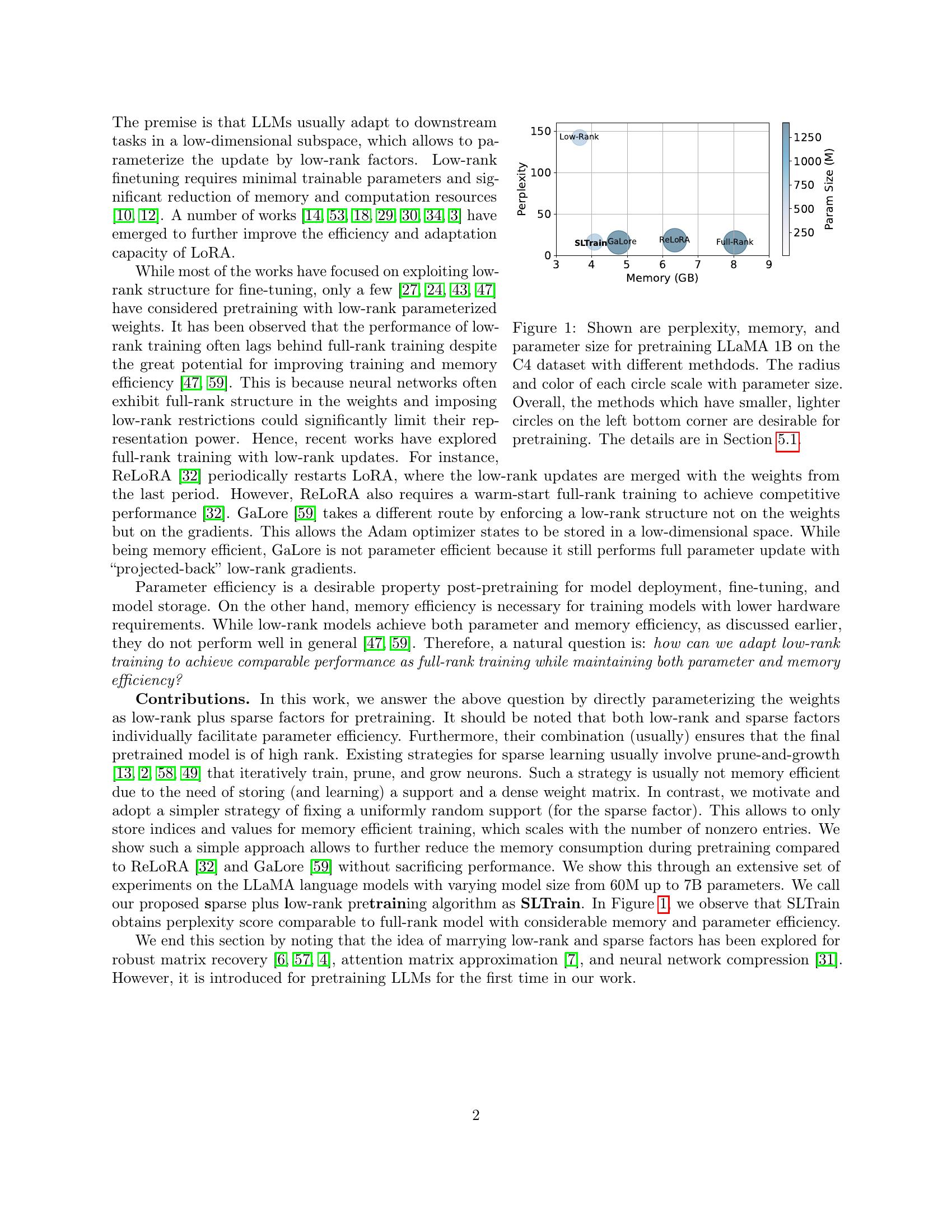 SLTrain: a sparse plus low-rank approach for parameter and memory ...