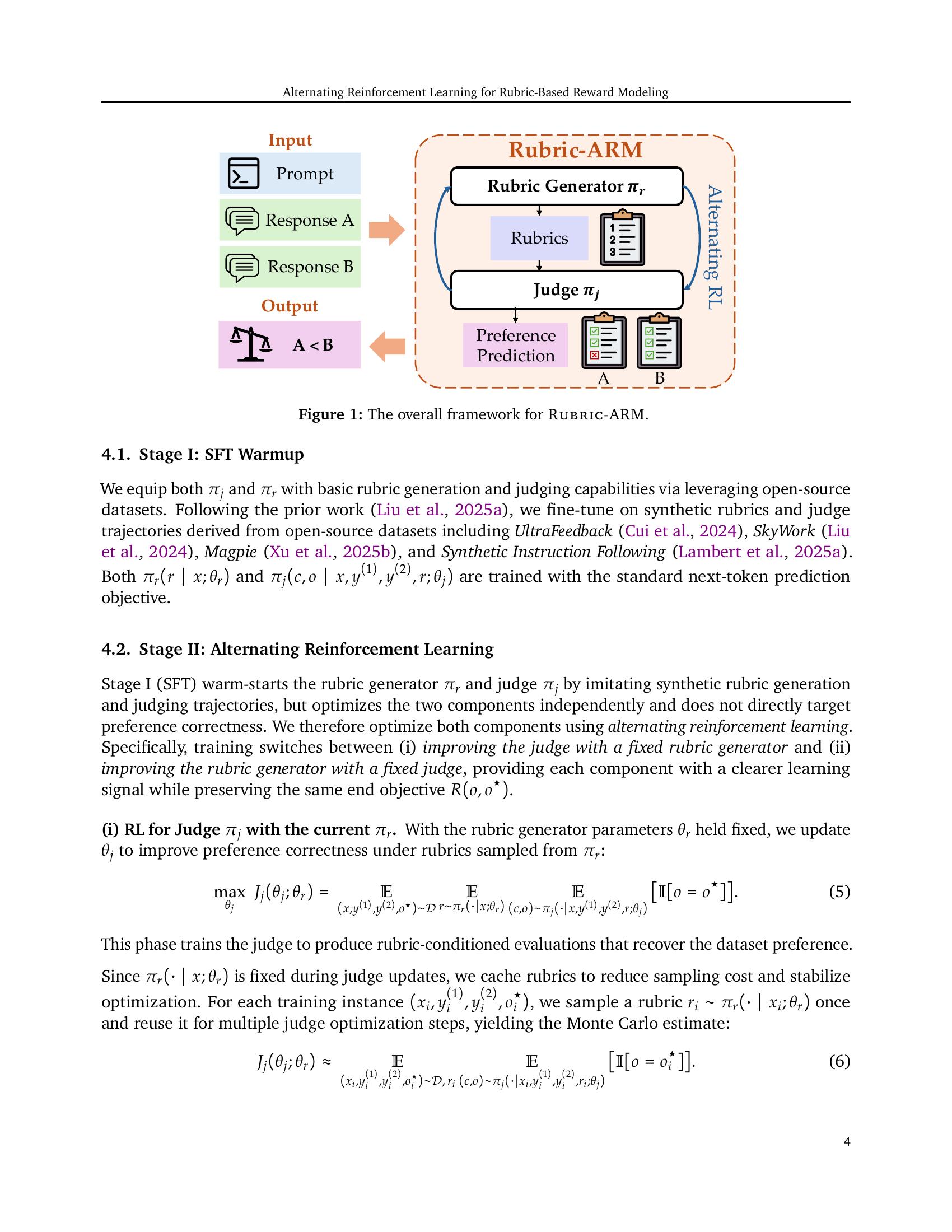 Alternating Reinforcement Learning for Rubric-Based Reward Modeling in ...