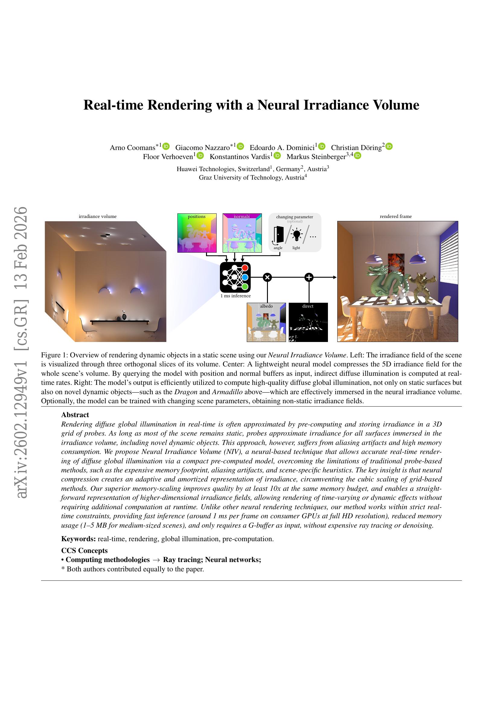 Real-time Rendering with a Neural Irradiance Volume - 智源社区论文