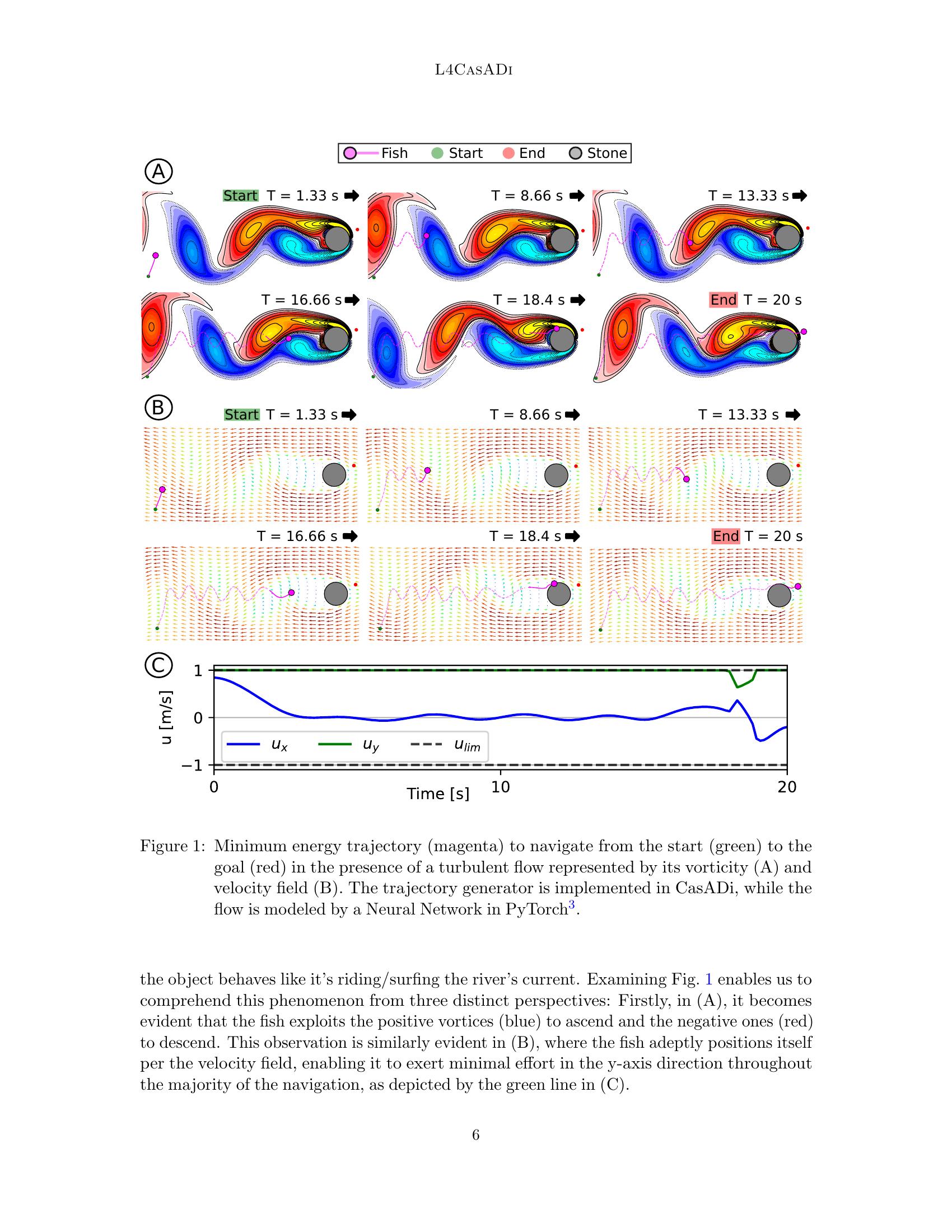 Learning For CasADi: Data-driven Models In Numerical Optimization - 智源社区论文