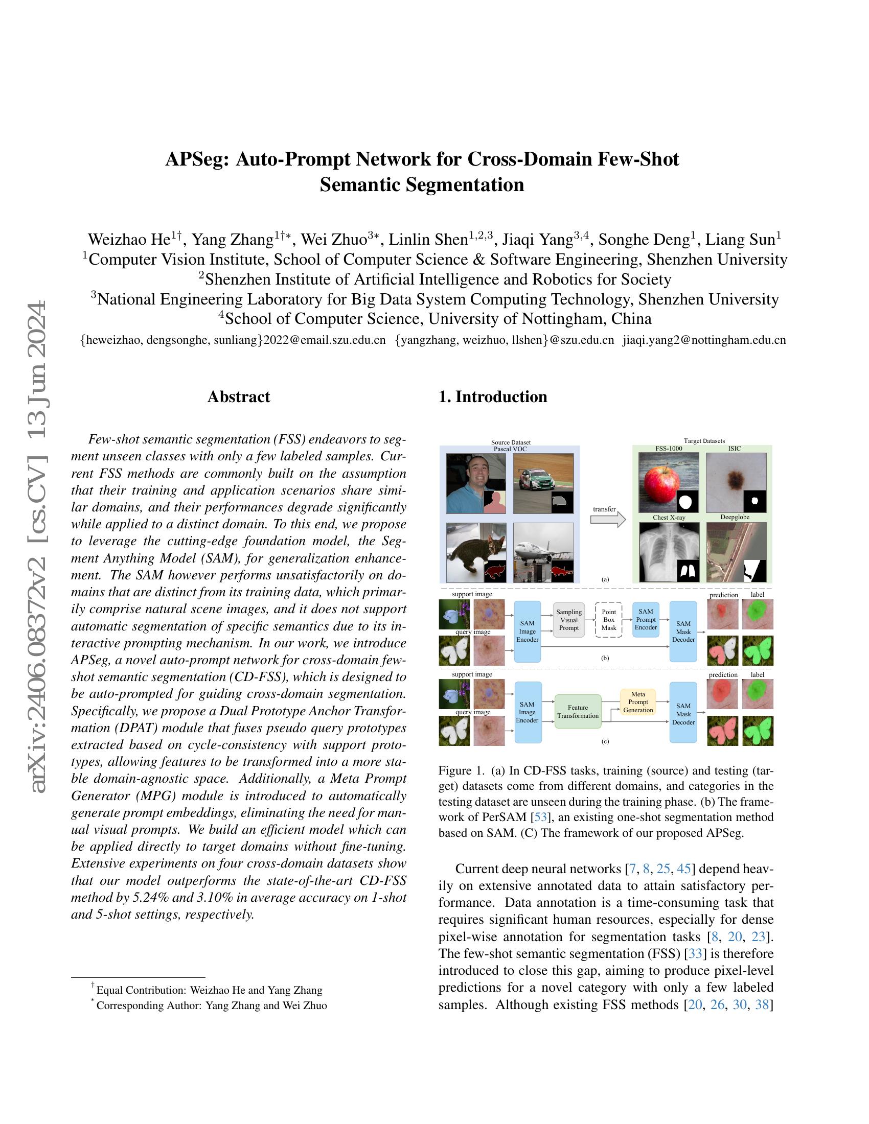 APSeg: Auto-Prompt Network for Cross-Domain Few-Shot Semantic ...