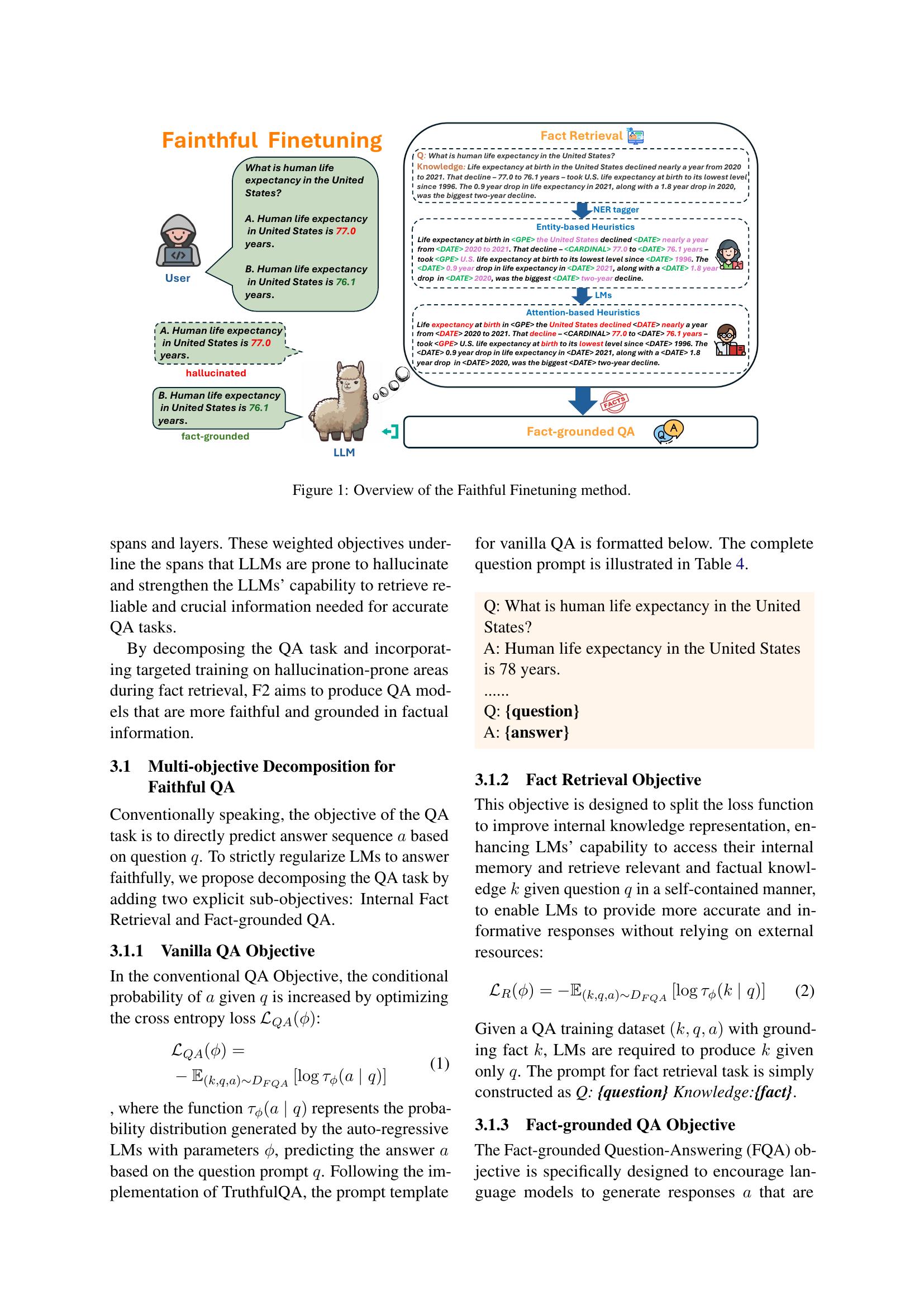 Mitigating Large Language Model Hallucination with Faithful Finetuning ...