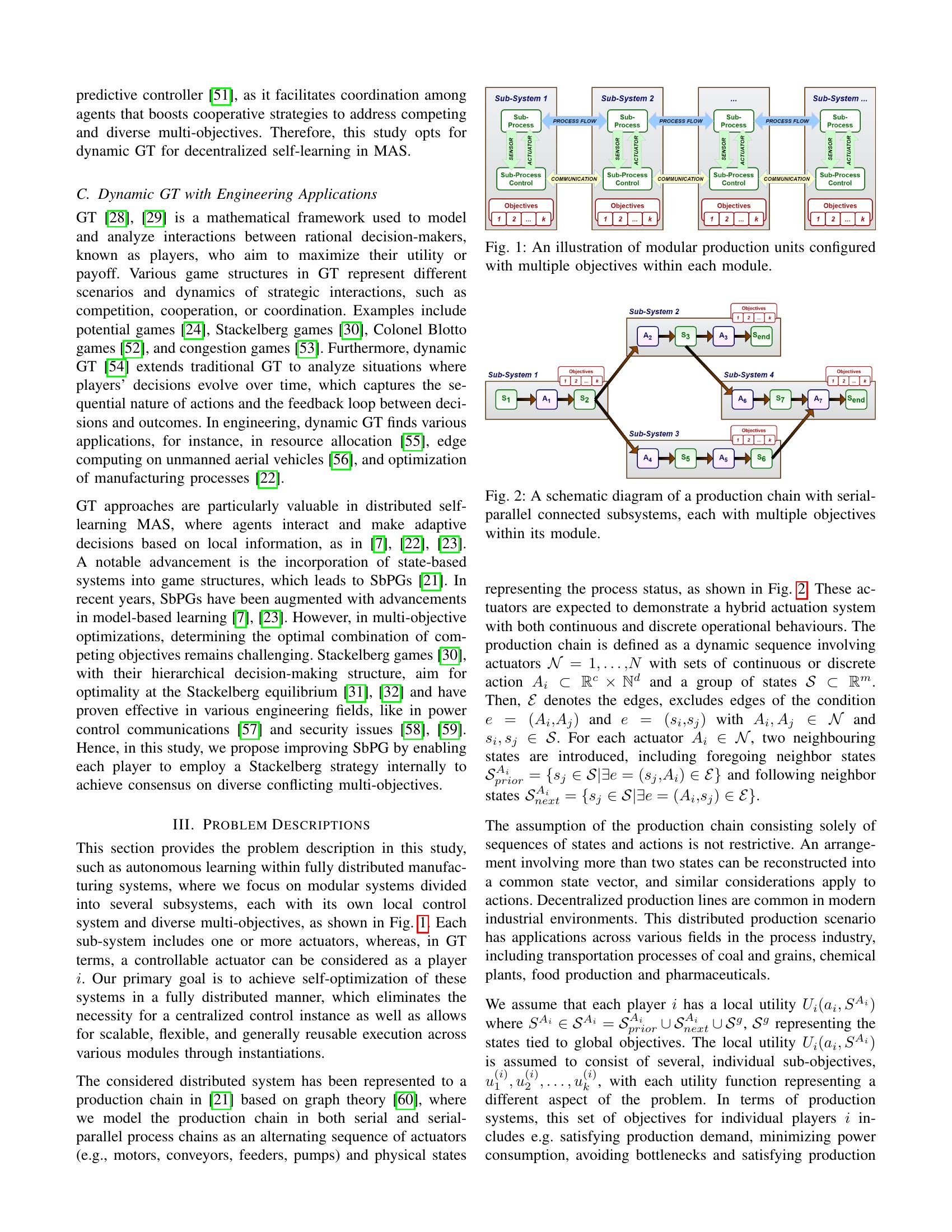 Distributed Stackelberg Strategies in State-based Potential Games for ...