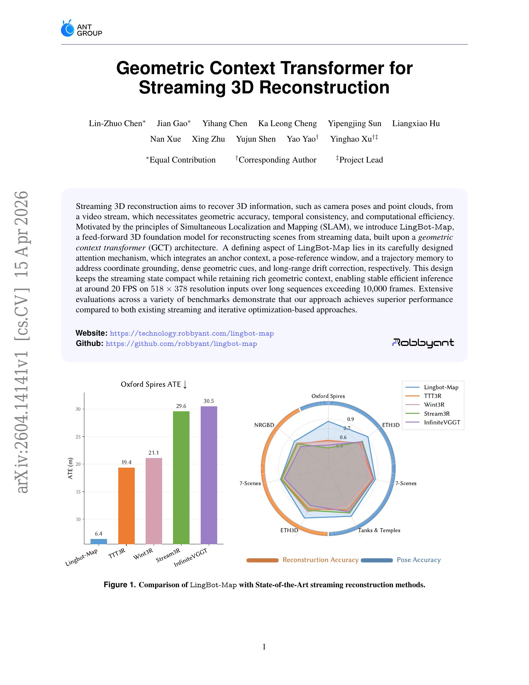 Geometric Context Transformer for Streaming 3D Reconstruction - 智源社区论文