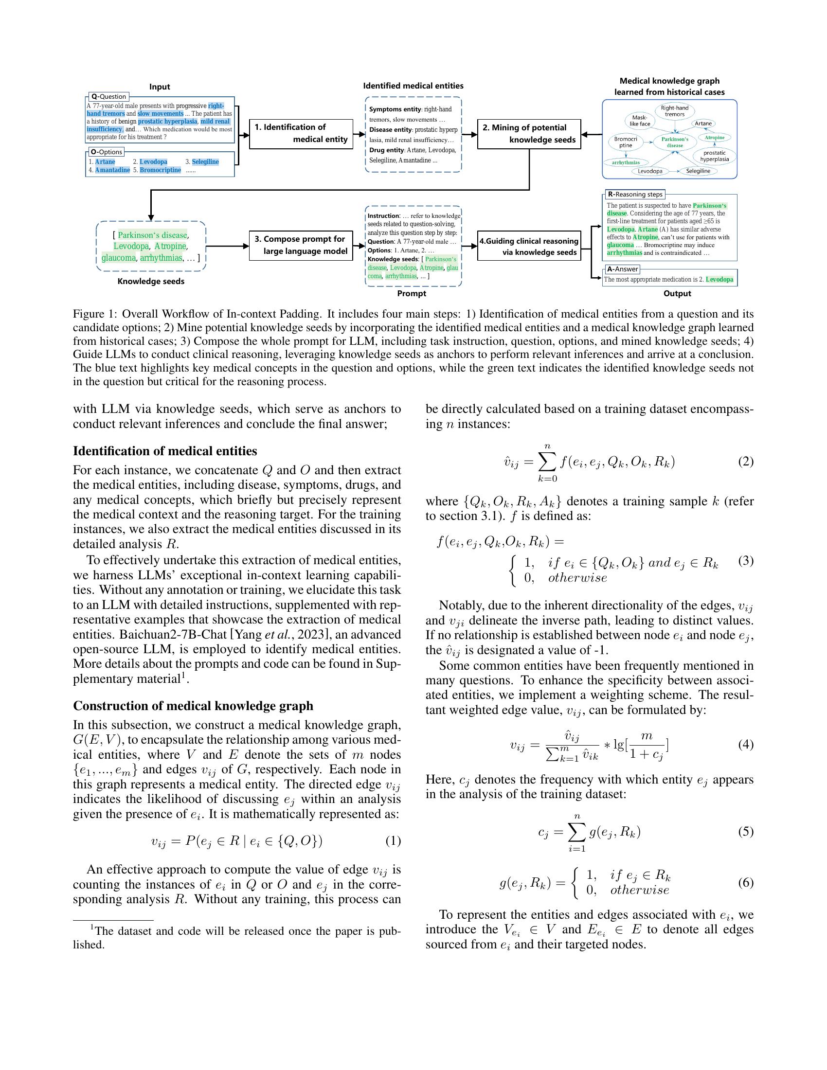 Guiding Clinical Reasoning with Large Language Models via Knowledge ...