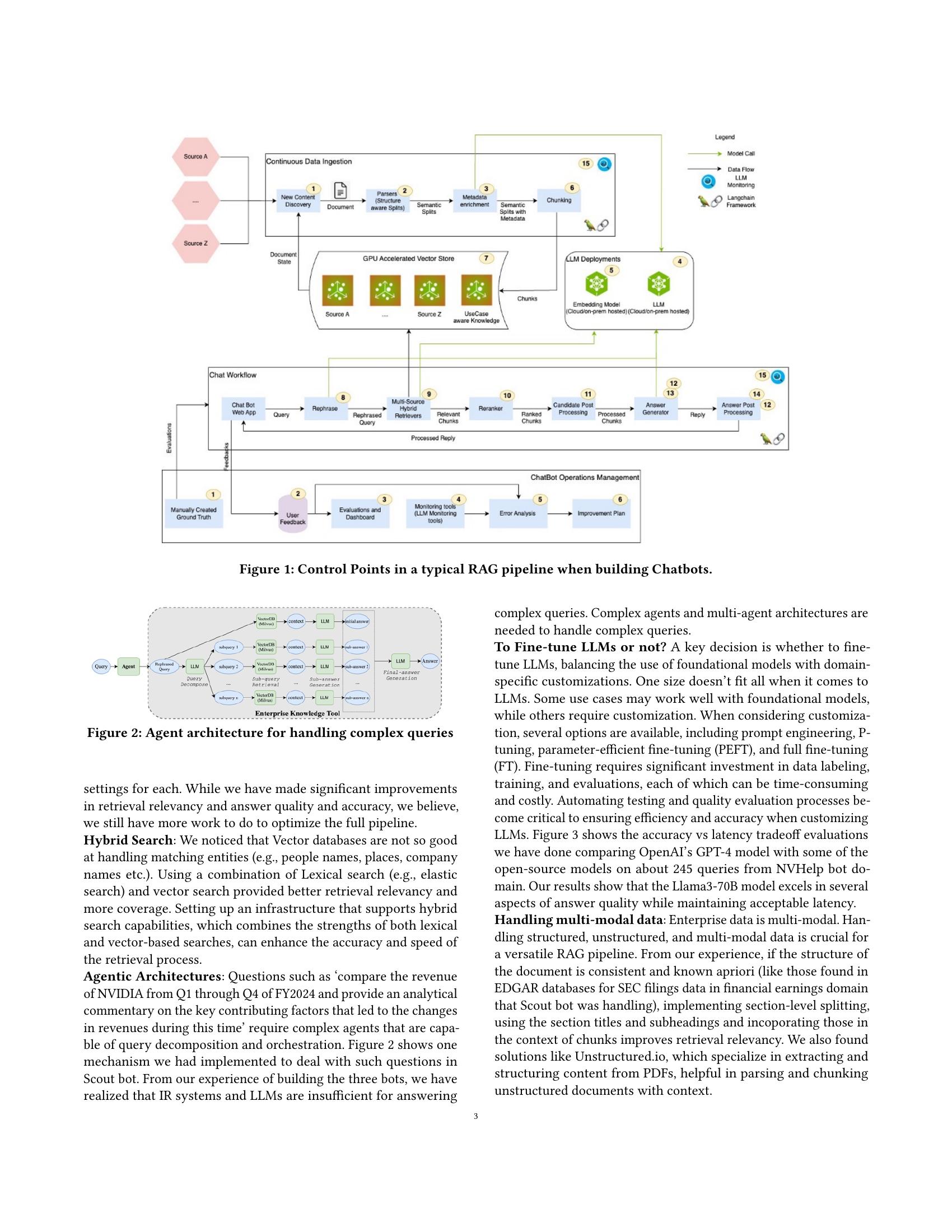 FACTS About Building Retrieval Augmented Generation-based Chatbots - 智源社区论文