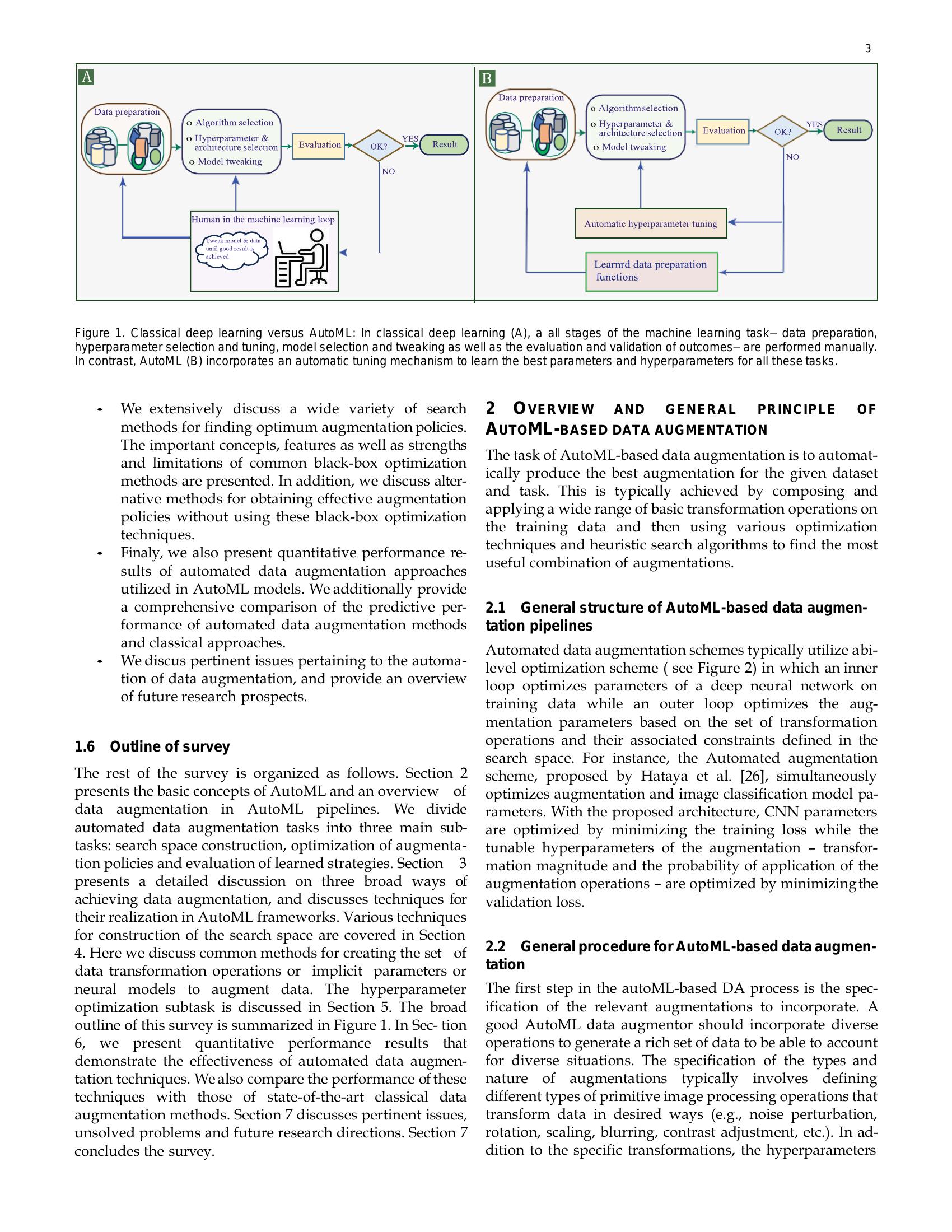 Data augmentation with automated machine learning: approaches and ...