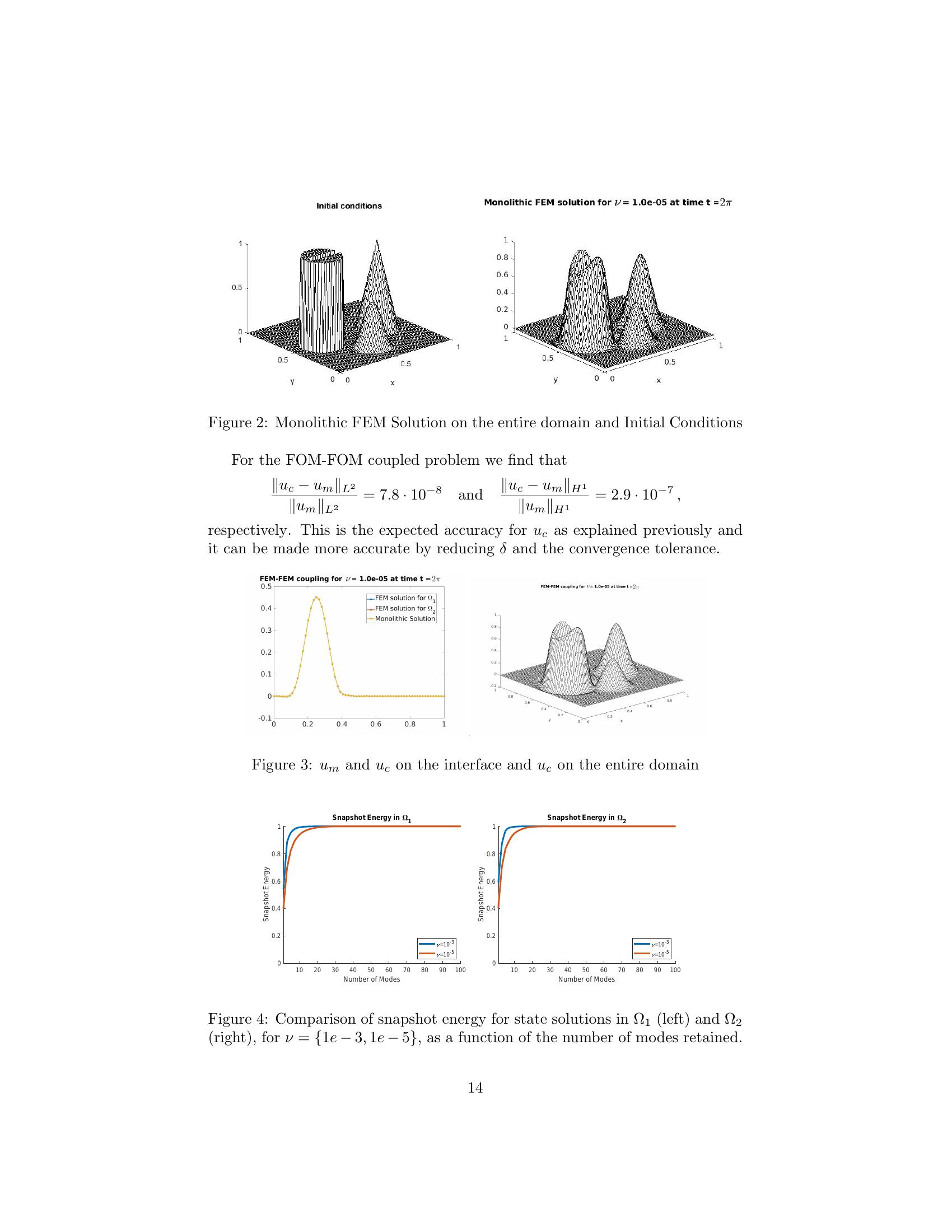An optimization-based coupling of reduced order models with efficient ...