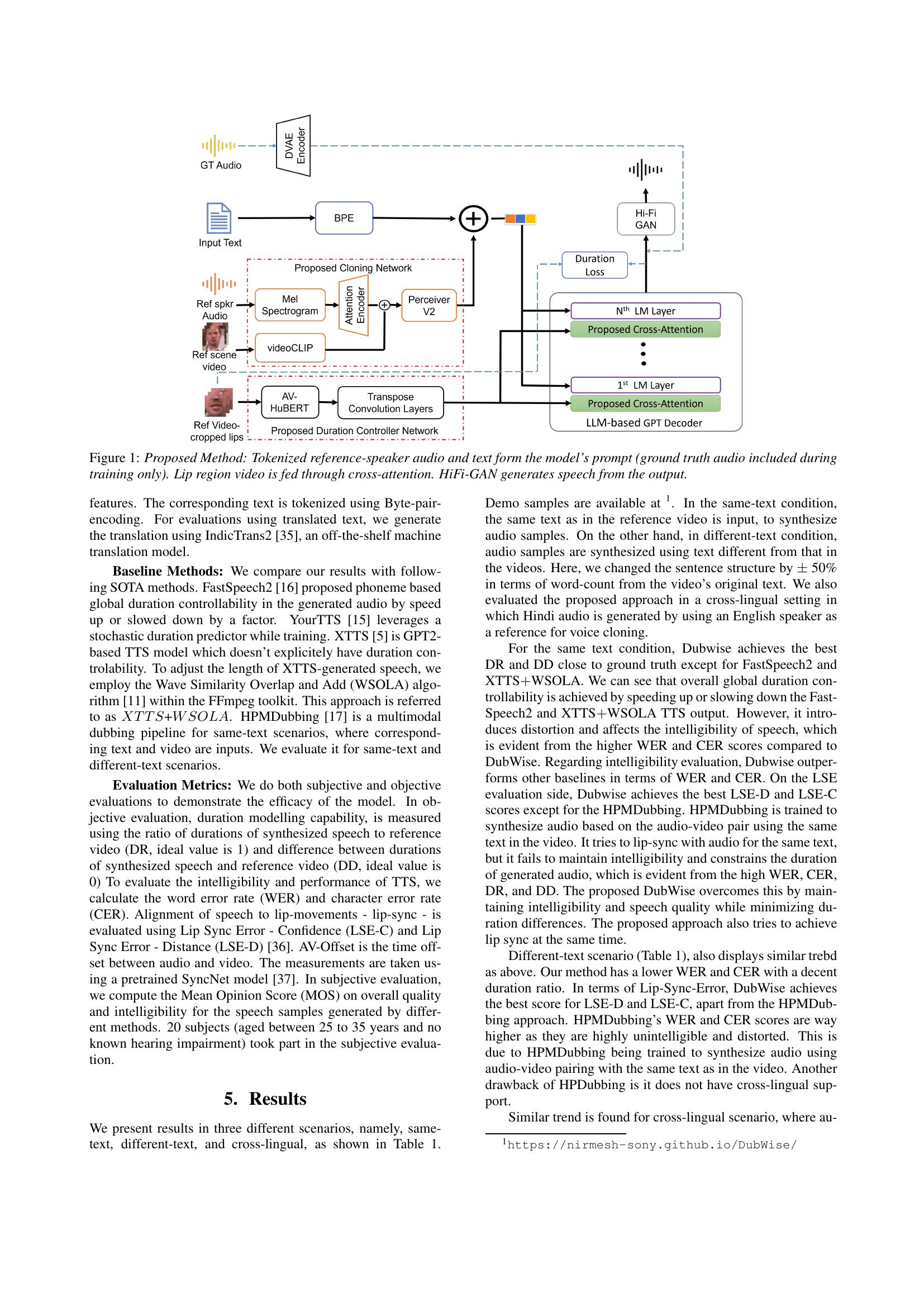 DubWise: Video-Guided Speech Duration Control in Multimodal LLM-based ...
