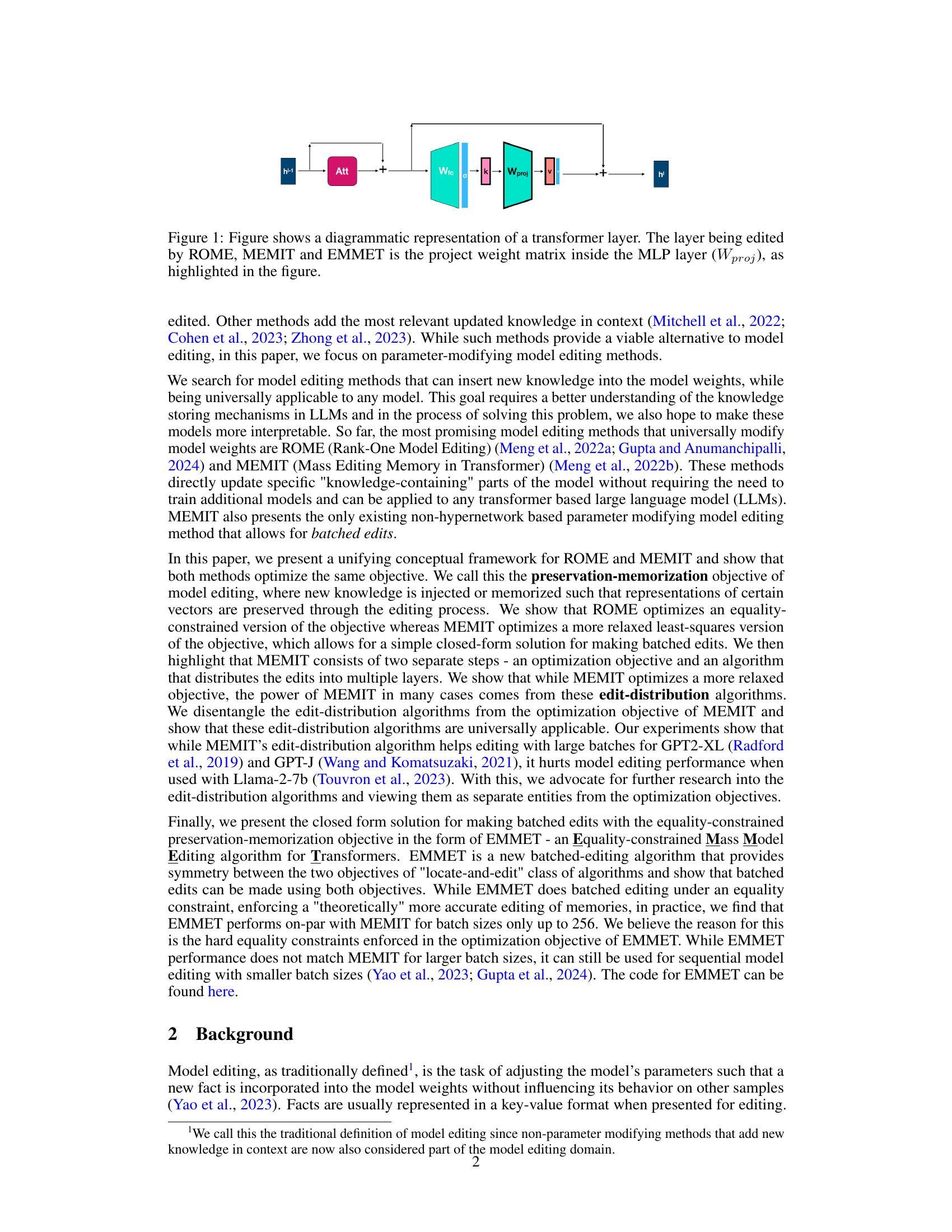A Unified Framework for Model Editing - 智源社区论文
