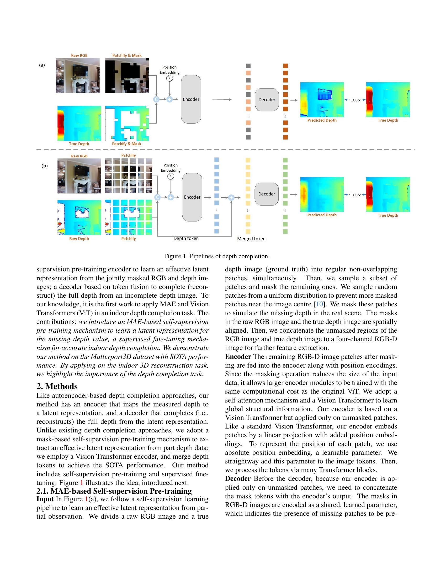 A Two-Stage Masked Autoencoder Based Network for Indoor Depth ...