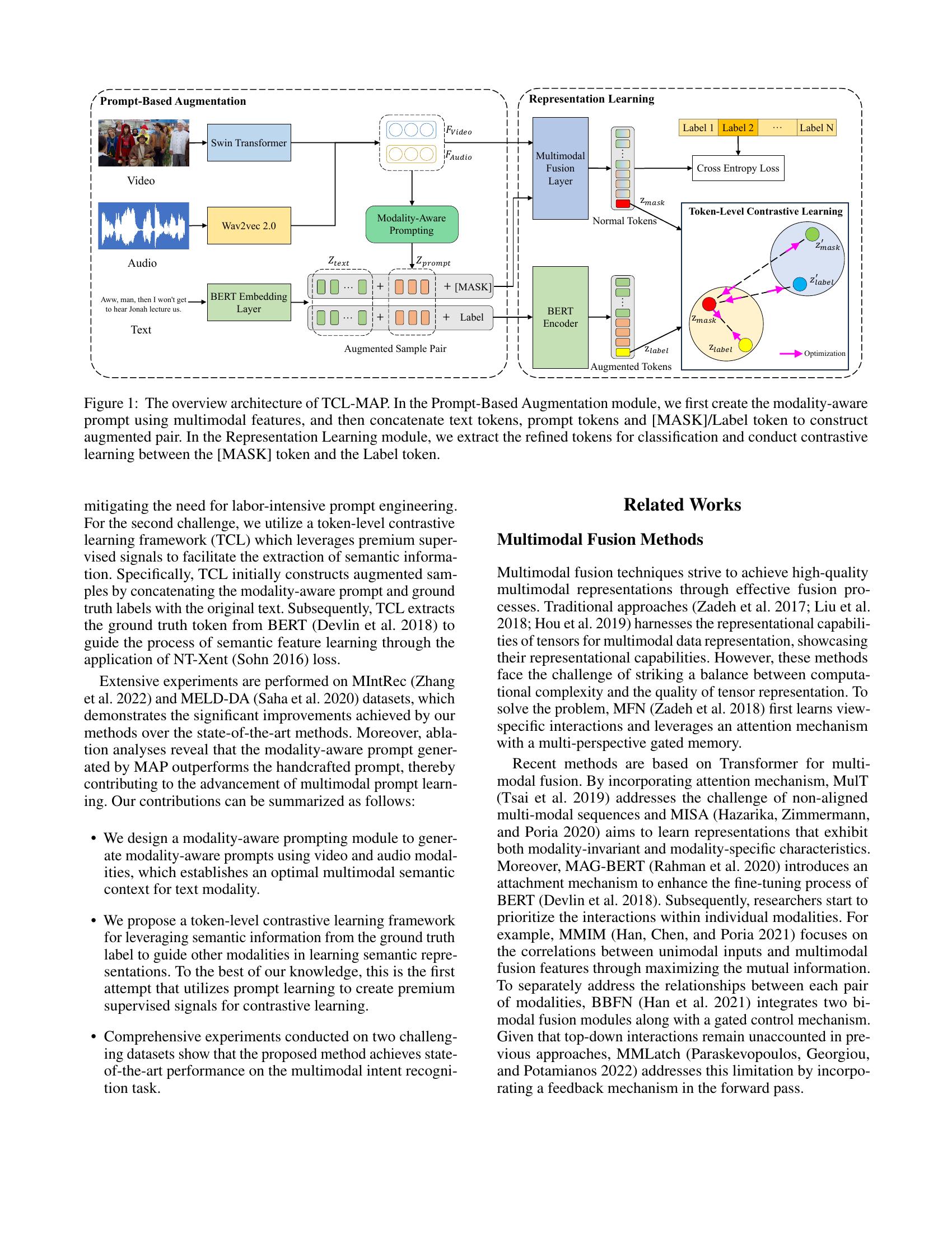 Token-Level Contrastive Learning With Modality-Aware Prompting For ...