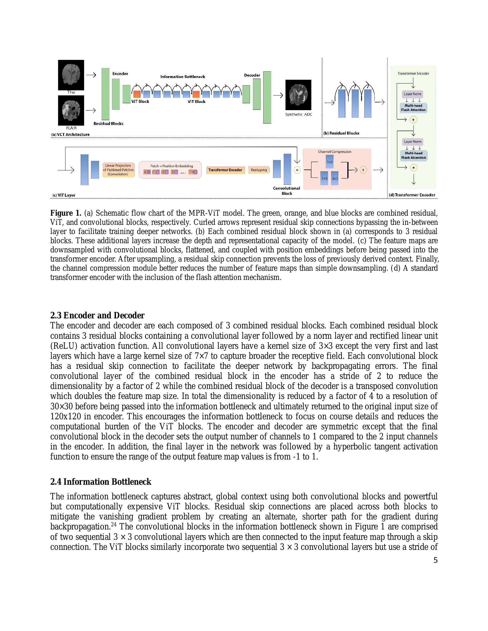 Deep Learning Based Apparent Diffusion Coefficient Map Generation1 from ...