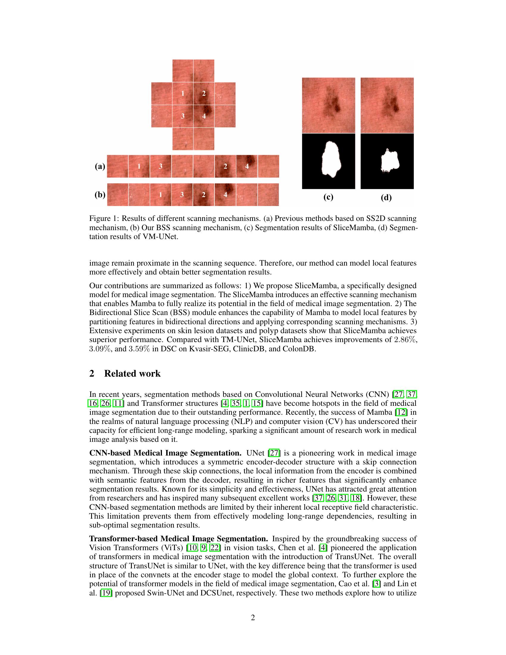 SliceMamba for Medical Image Segmentation - 智源社区论文