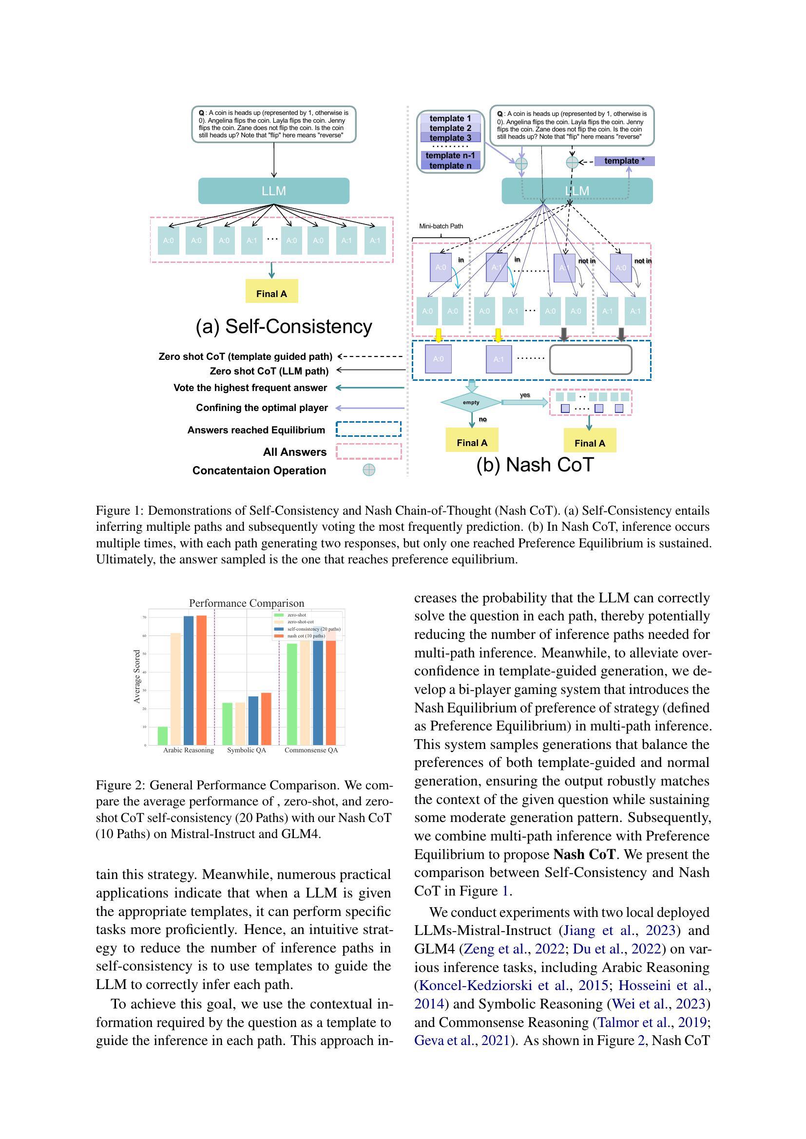 Nash CoT: Multi-Path Inference with Preference Equilibrium - 智源社区论文