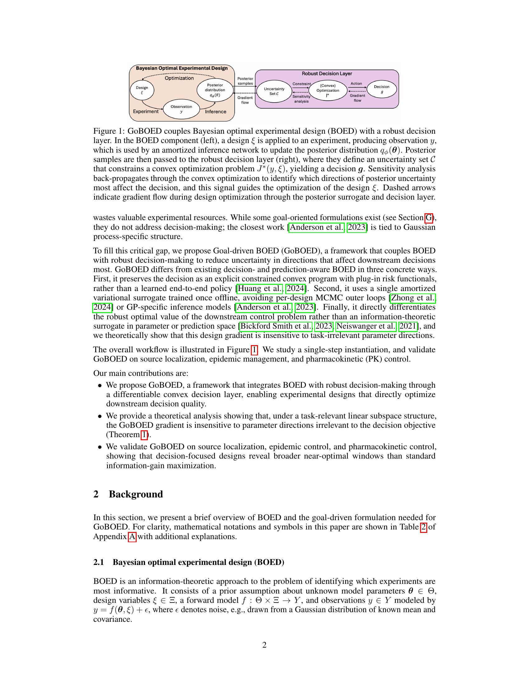Goal-driven Bayesian Optimal Experimental Design for Robust Decision ...