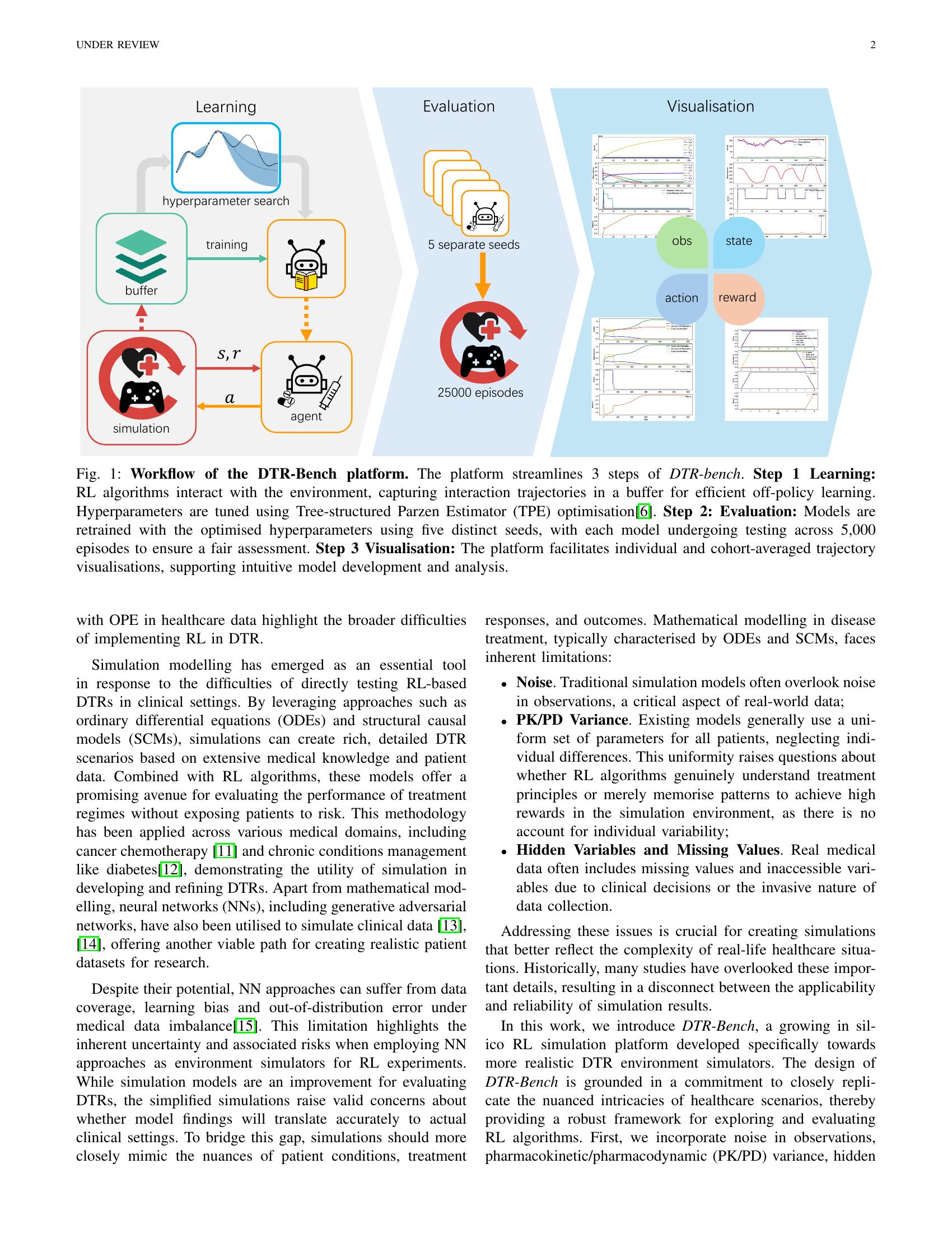 DTR-Bench: An in silico Environment and Benchmark Platform for ...