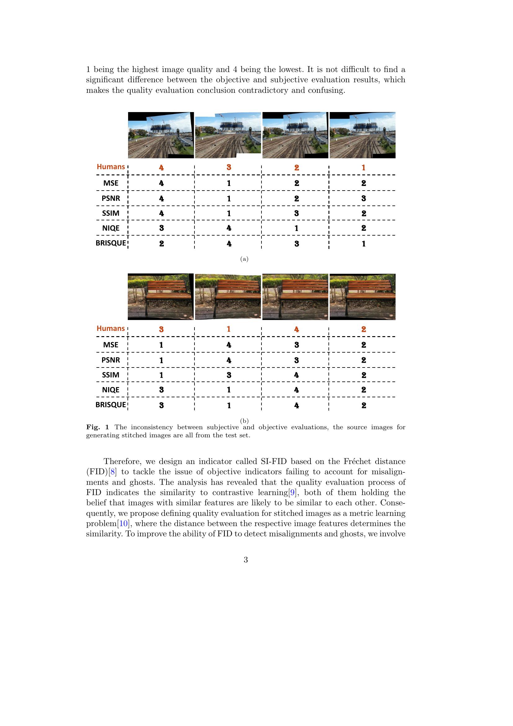 SI-FID: Only One Objective Indicator for Evaluating Stitched Images - 智源社区论文