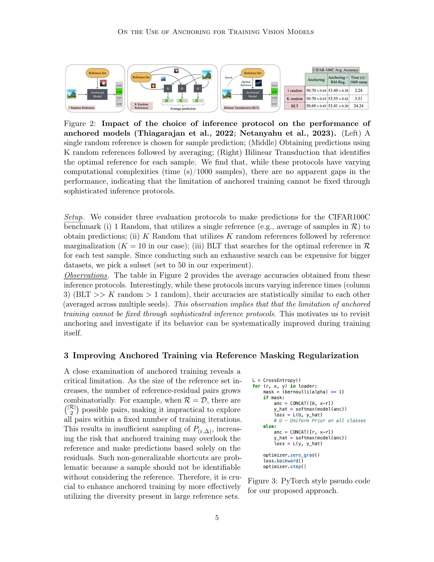 On the Use of Anchoring for Training Vision Models - 智源社区论文