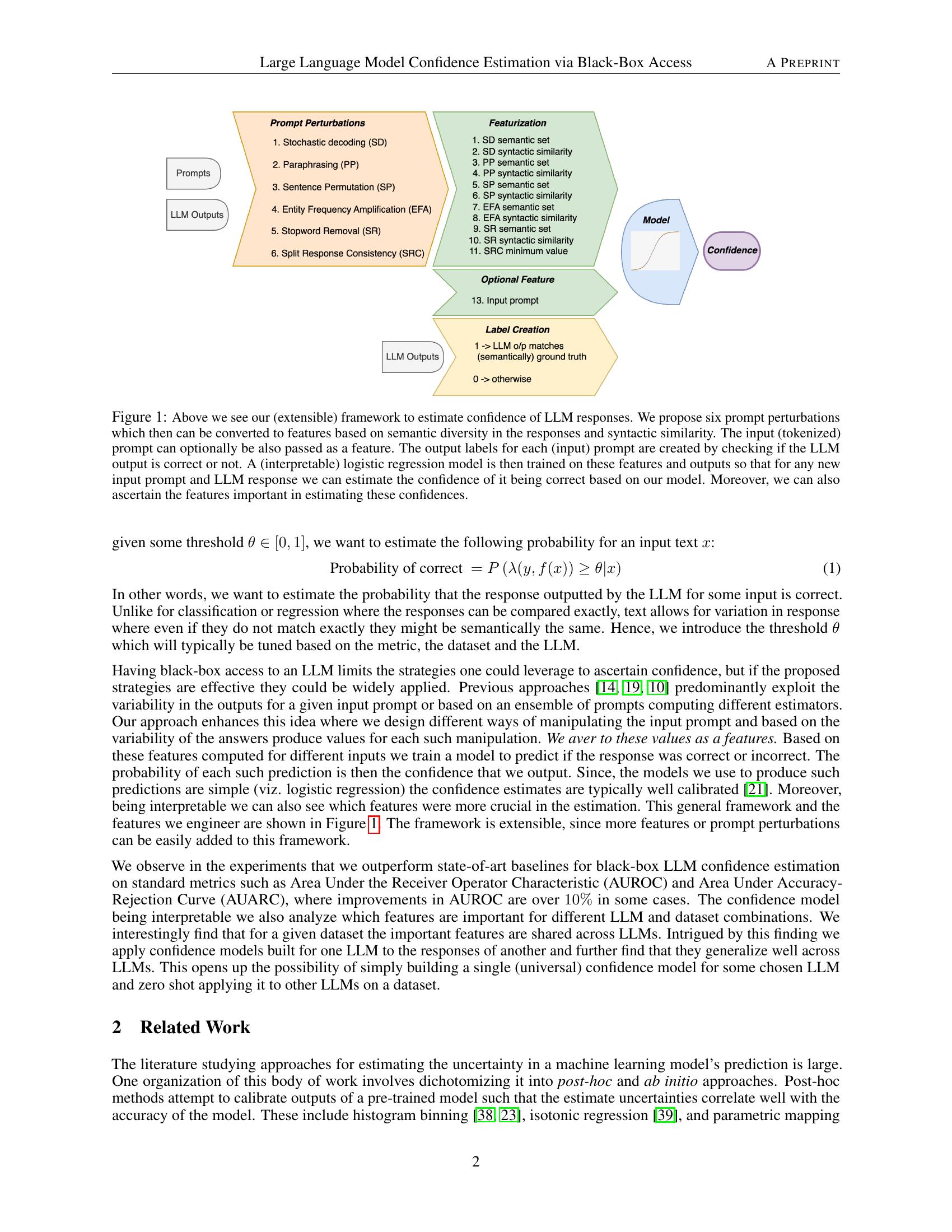 Large Language Model Confidence Estimation via Black-Box Access - 智源社区论文