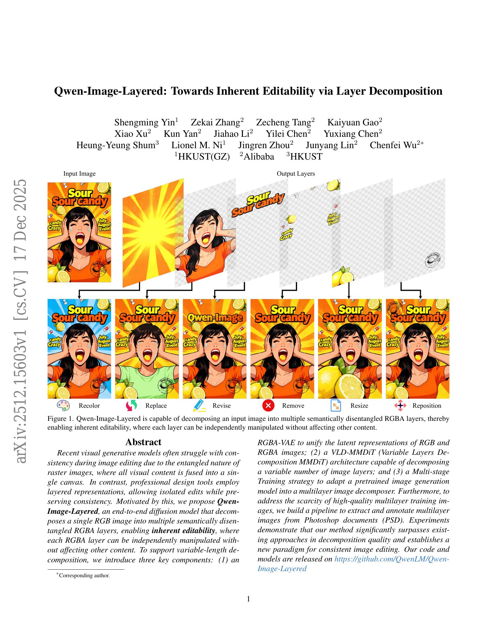Qwen-Image-Layered: Towards Inherent Editability via Layer ...