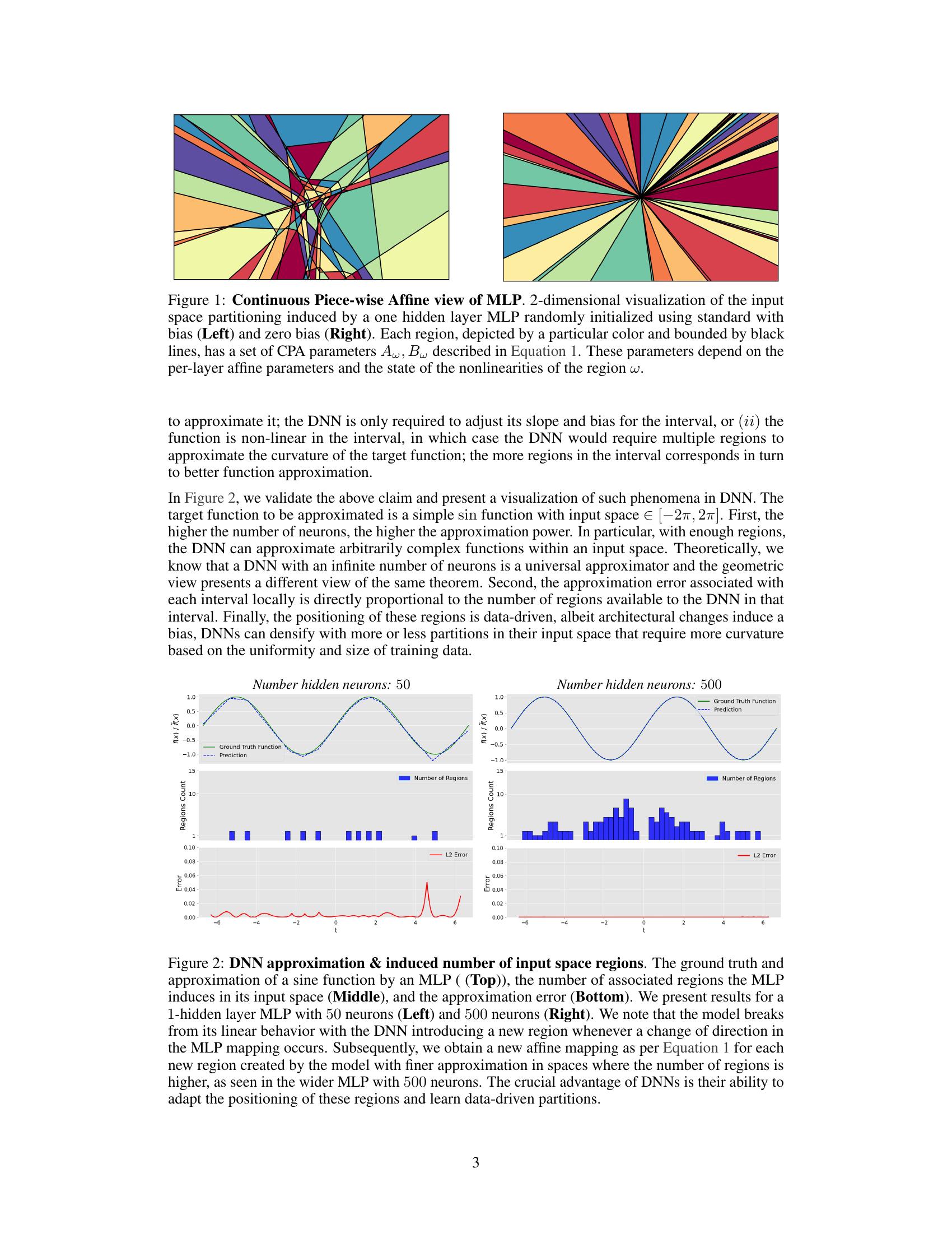 Reasoning in Large Language Models: A Geometric Perspective - 智源社区论文