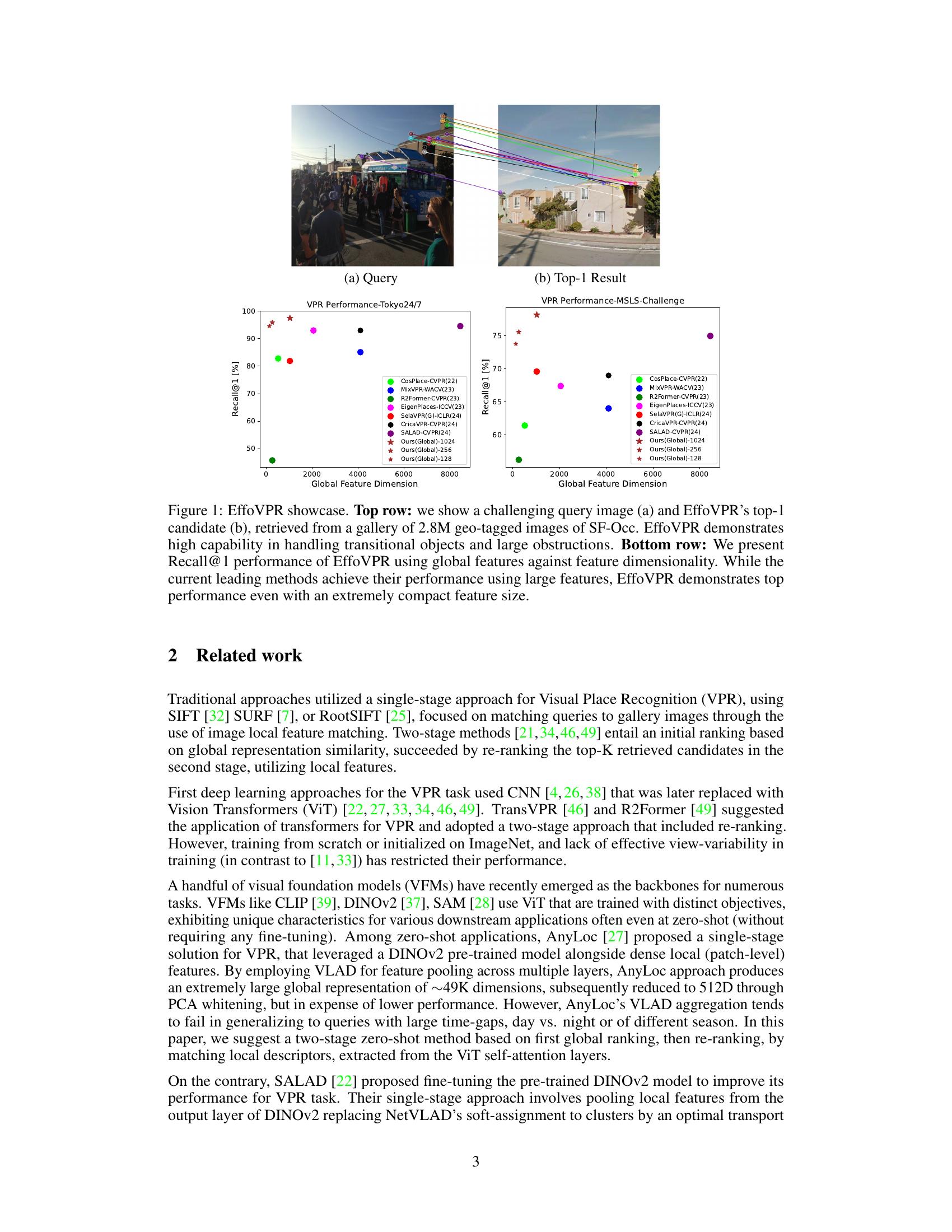 EffoVPR: Effective Foundation Model Utilization for Visual Place ...