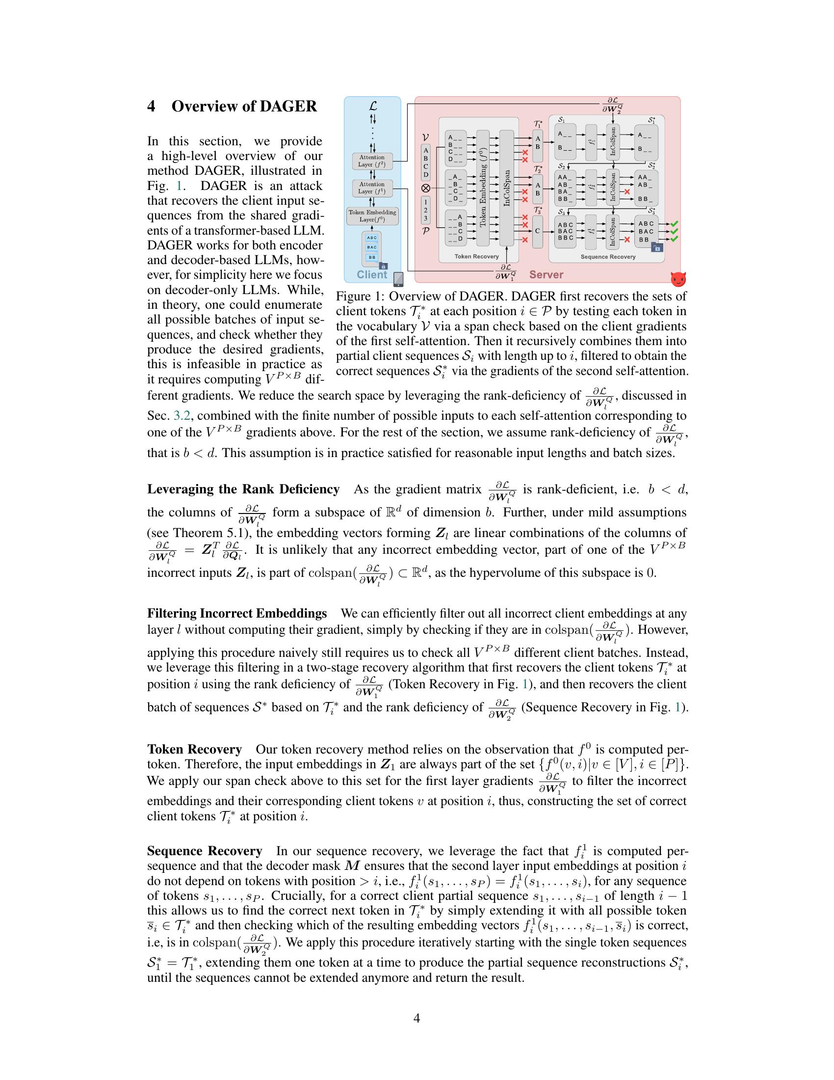 DAGER: Exact Gradient Inversion for Large Language Models - 智源社区论文