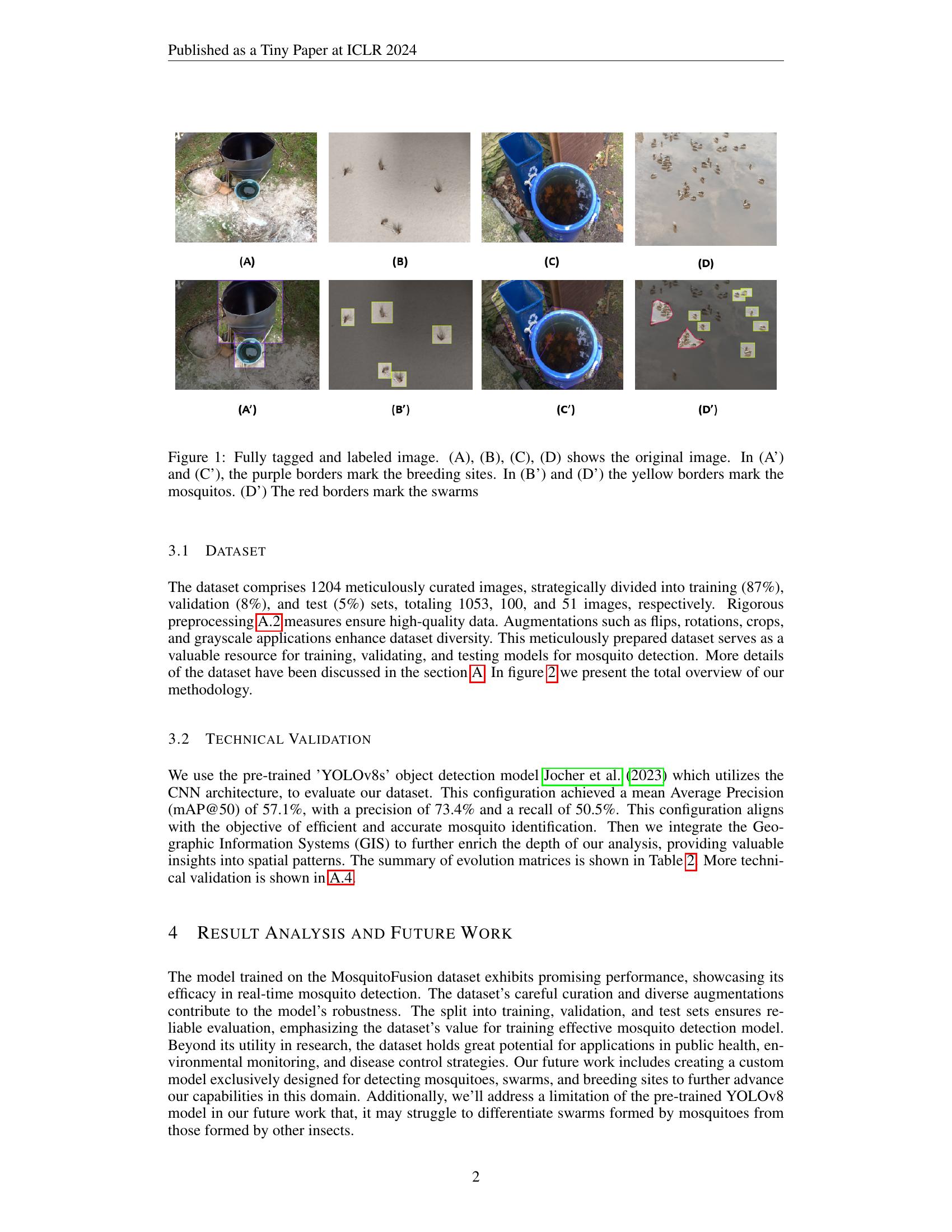 MosquitoFusion: A Multiclass Dataset for Real-Time Detection of ...