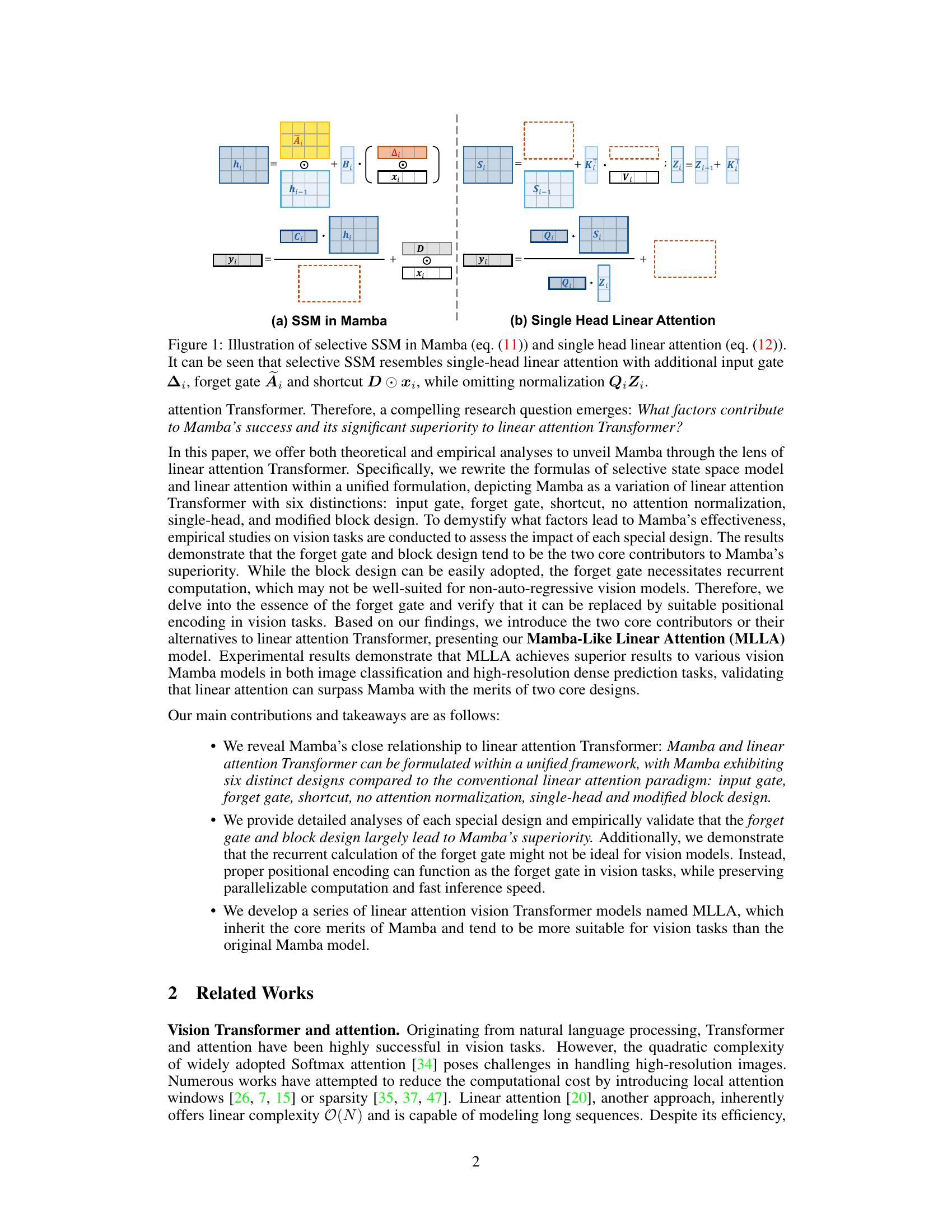 Demystify Mamba in Vision: A Linear Attention Perspective - 智源社区论文